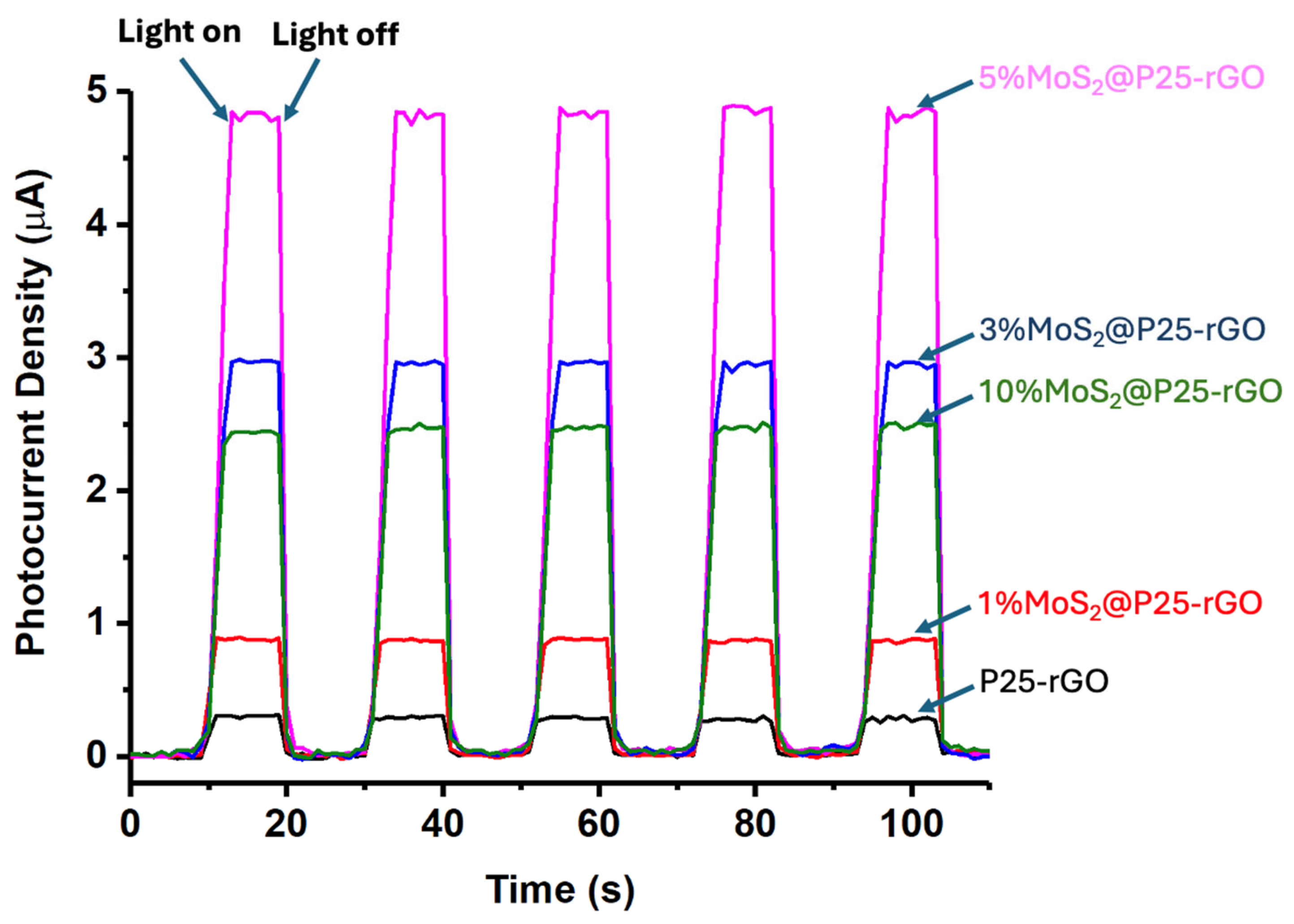 Materials 18 02602 g012