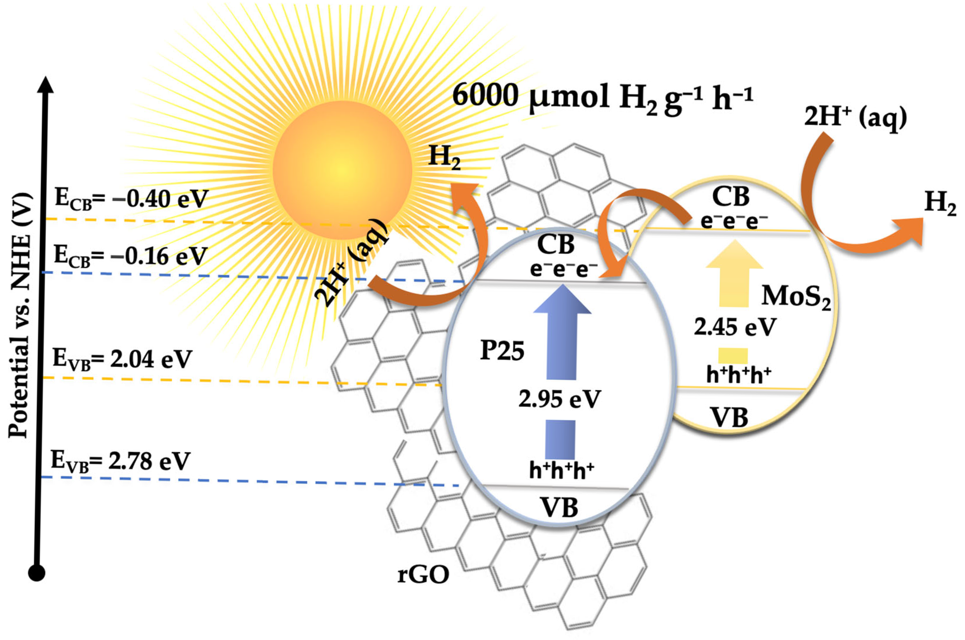 Materials 18 02602 g013