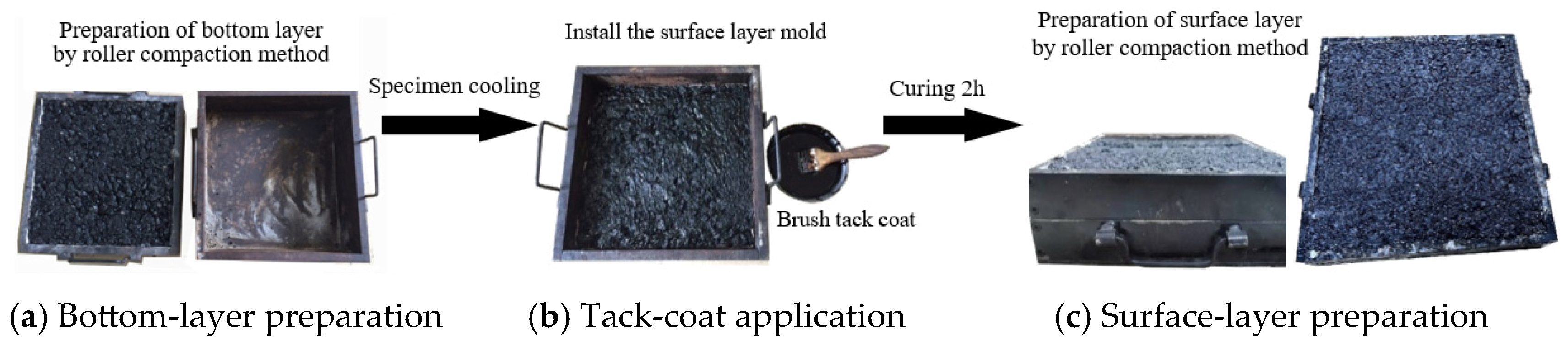 Materials 18 02603 g001