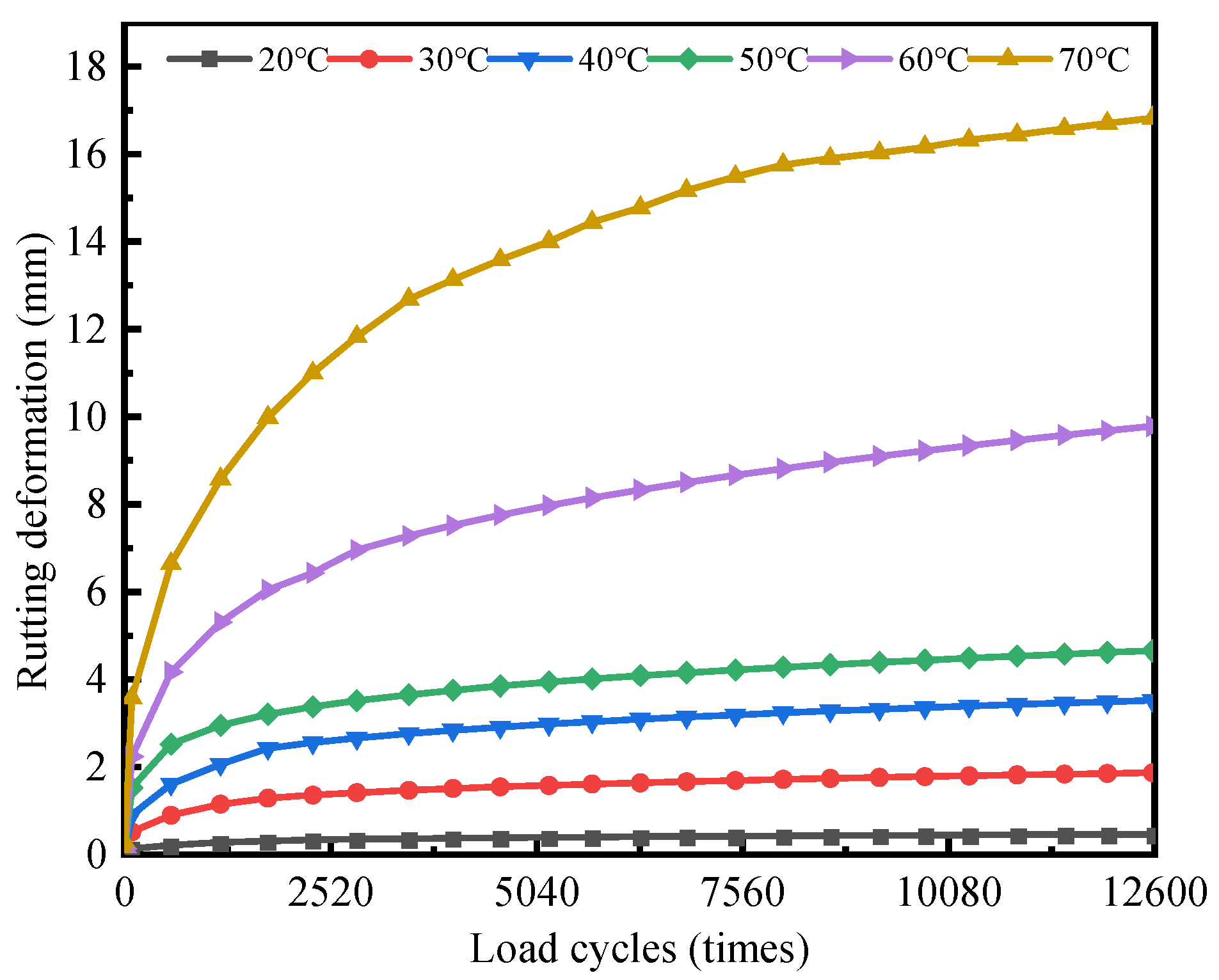 Materials 18 02603 g003