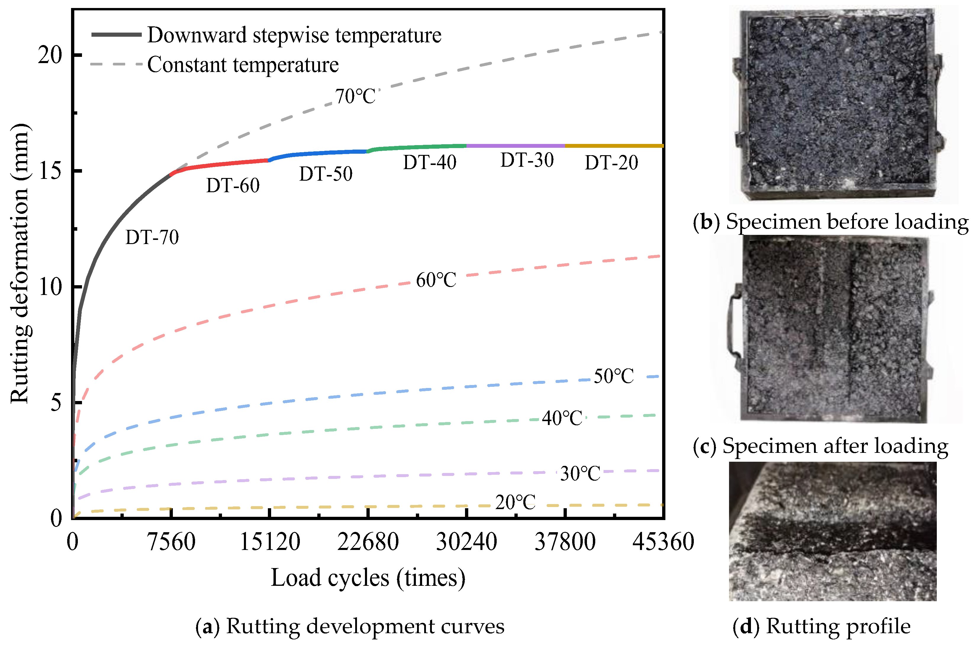 Materials 18 02603 g005