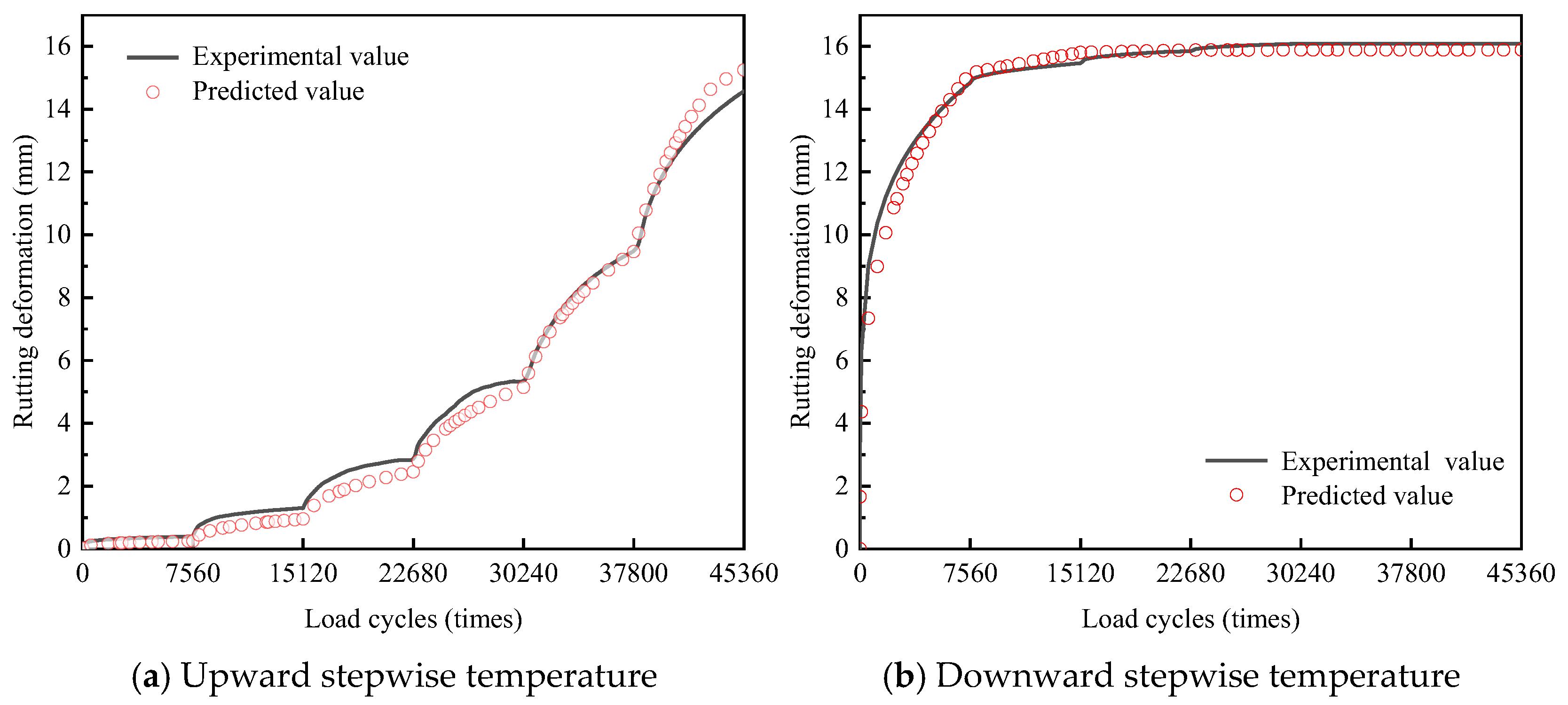Materials 18 02603 g006