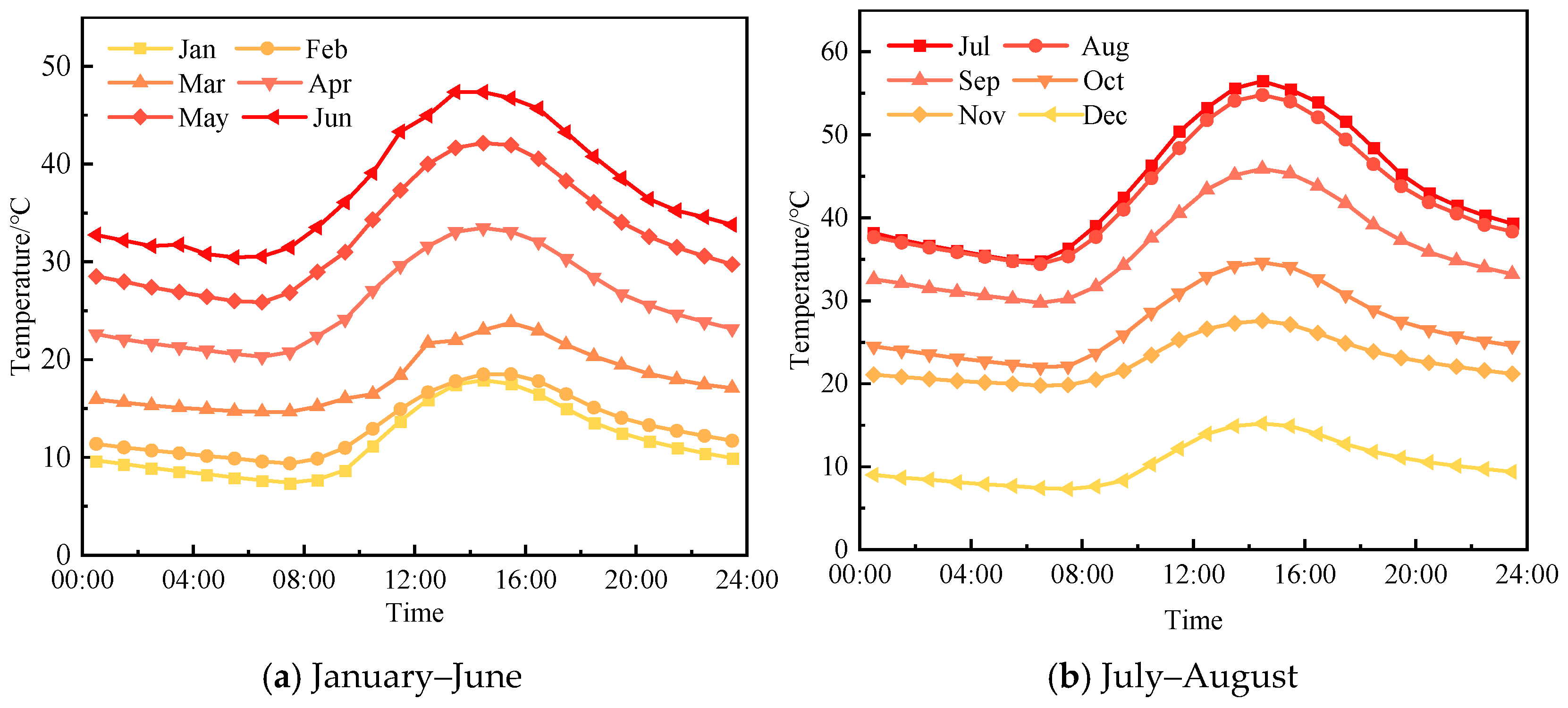 Materials 18 02603 g007