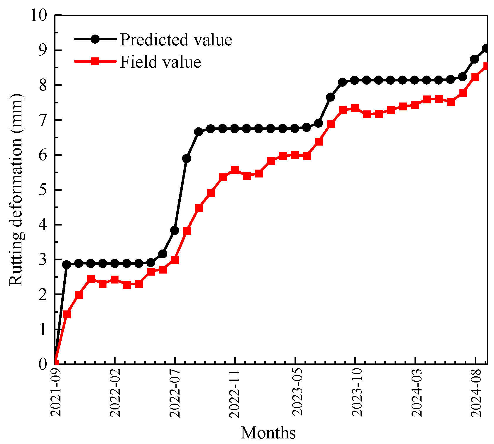 Materials 18 02603 g008