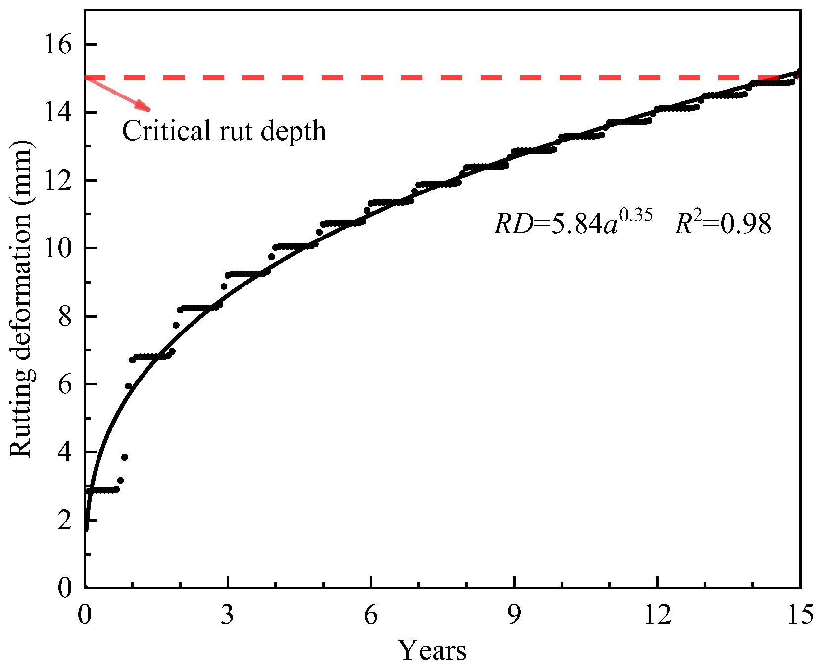 Materials 18 02603 g009