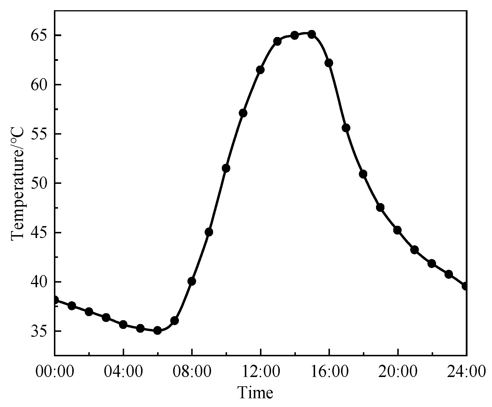 Materials 18 02603 g010