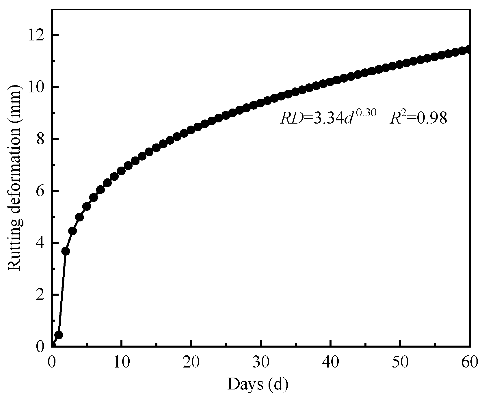 Materials 18 02603 g011