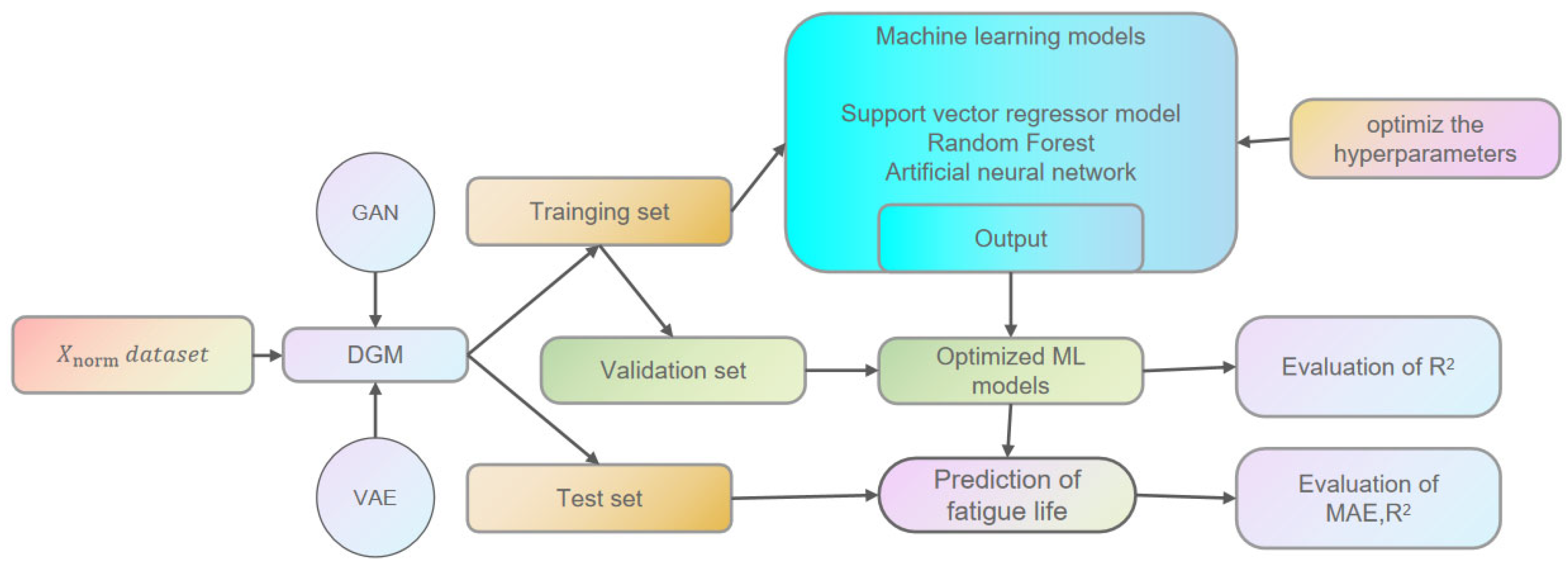 Materials 18 02604 g007