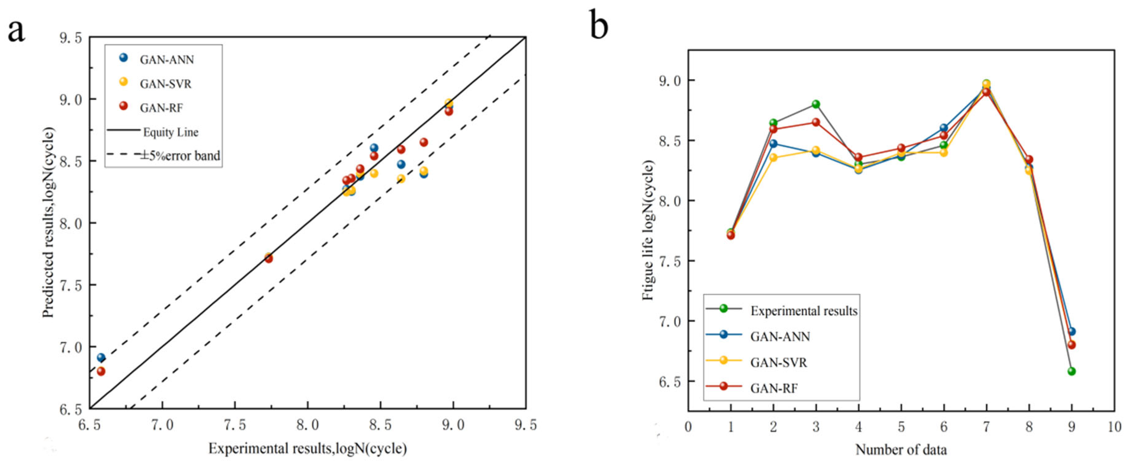 Materials 18 02604 g009