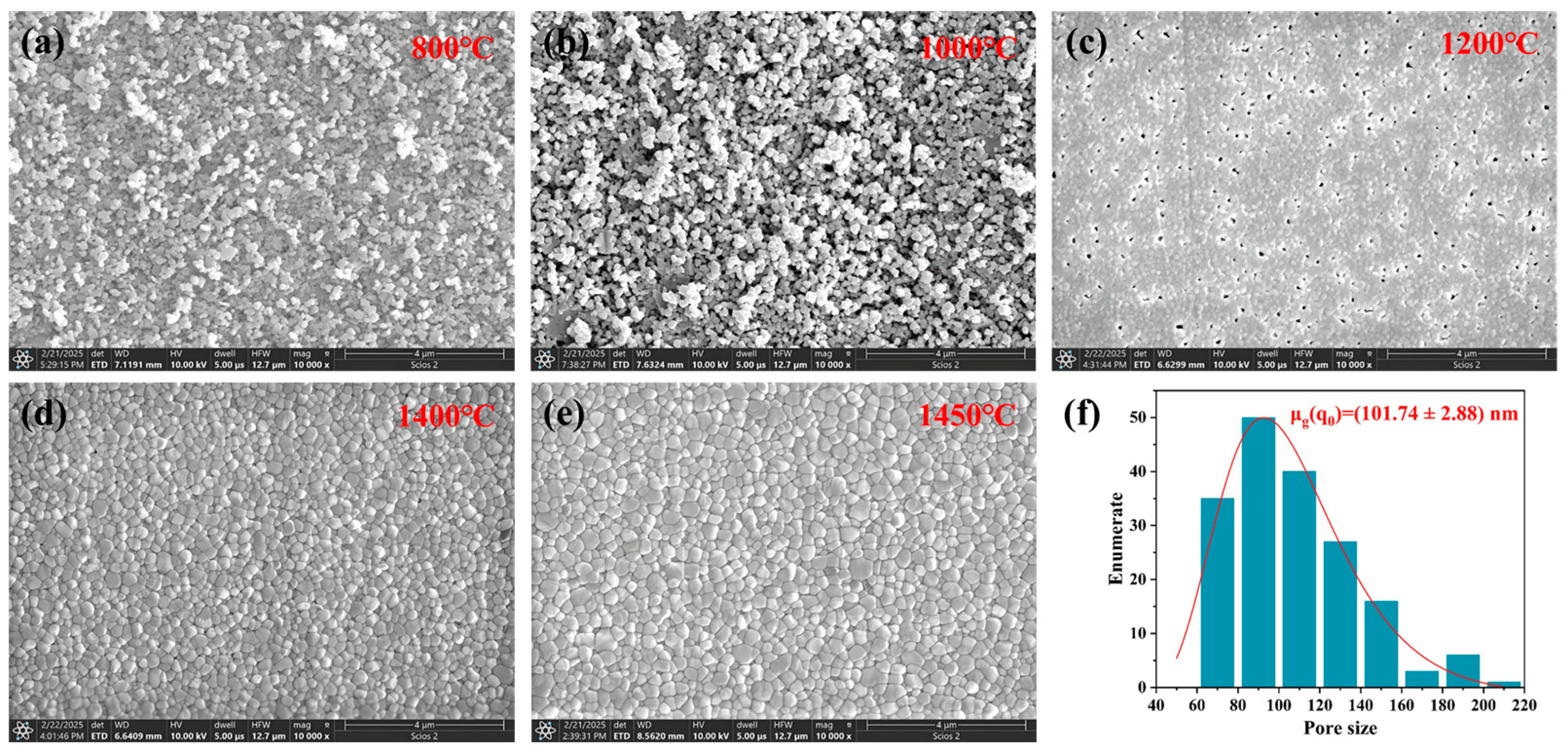 Materials 18 02605 g006