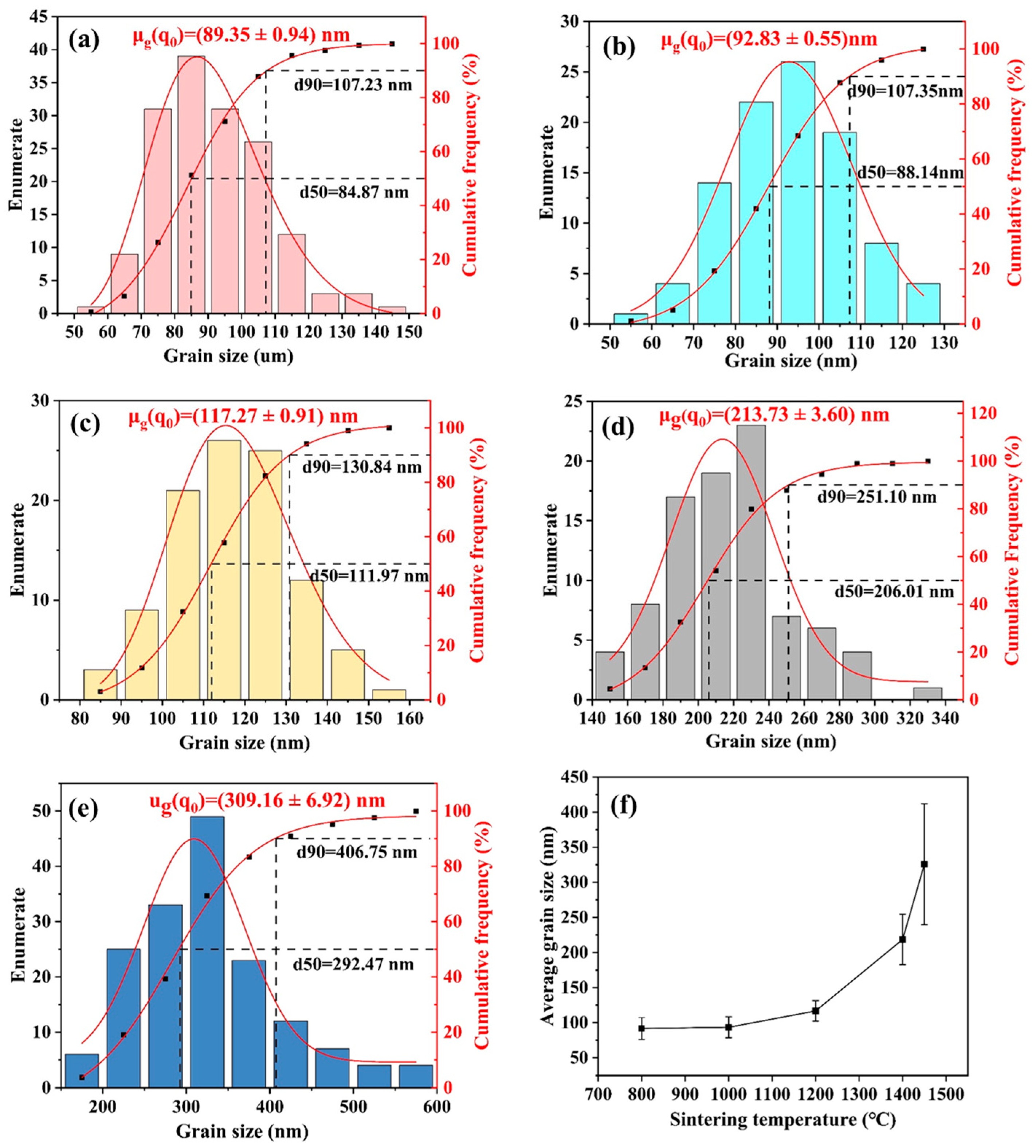 Materials 18 02605 g008