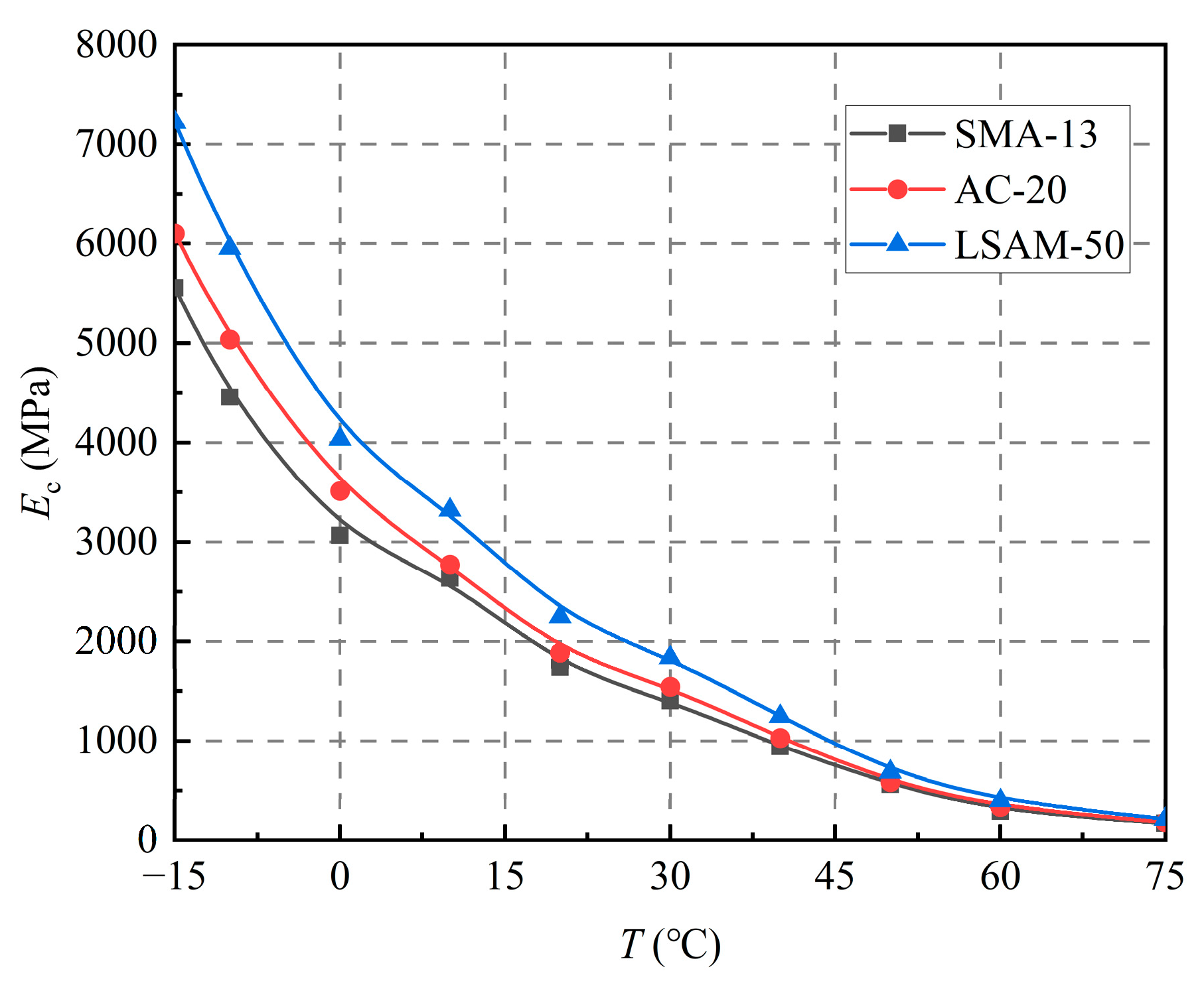 Materials 18 02606 g003