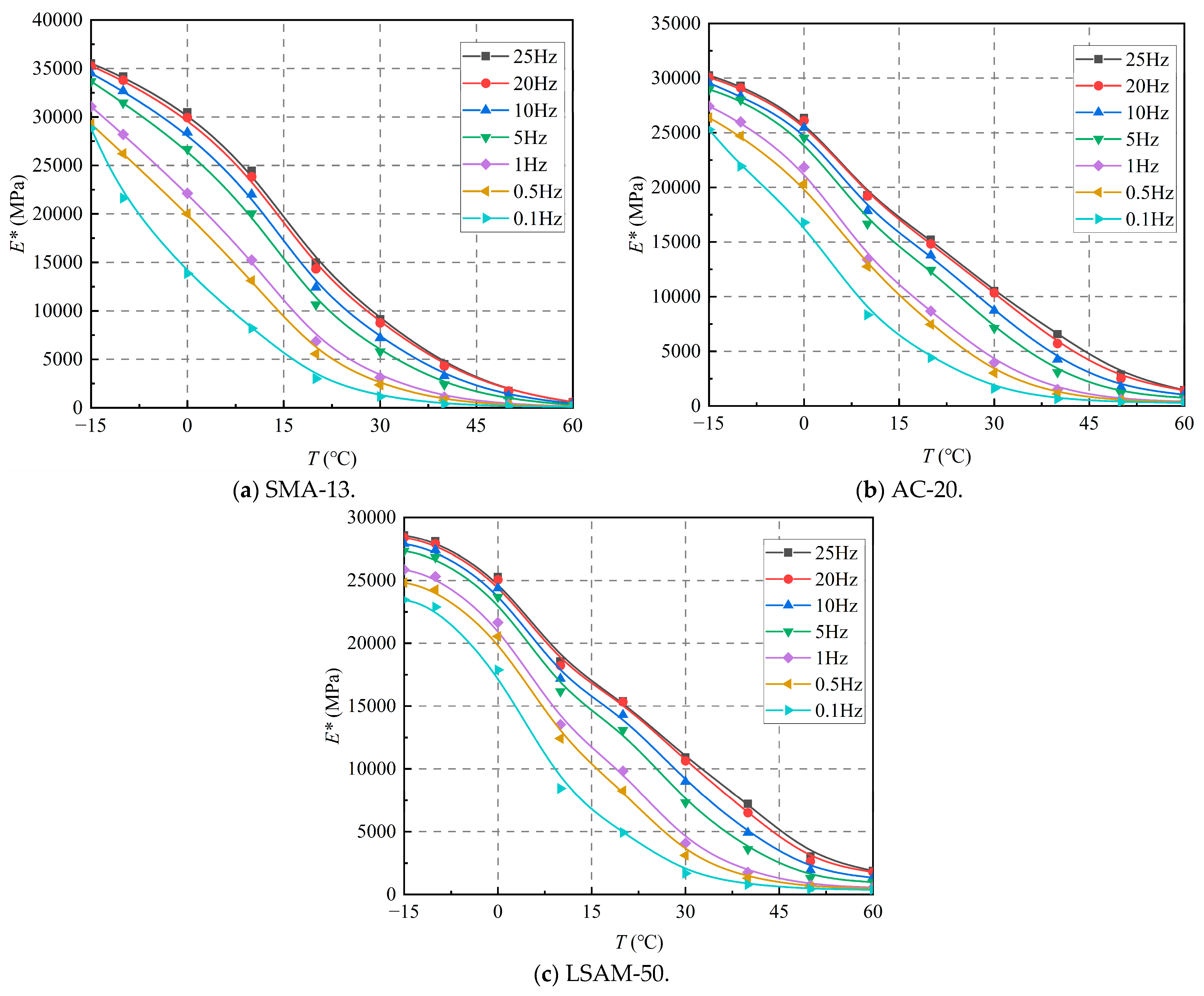 Materials 18 02606 g006