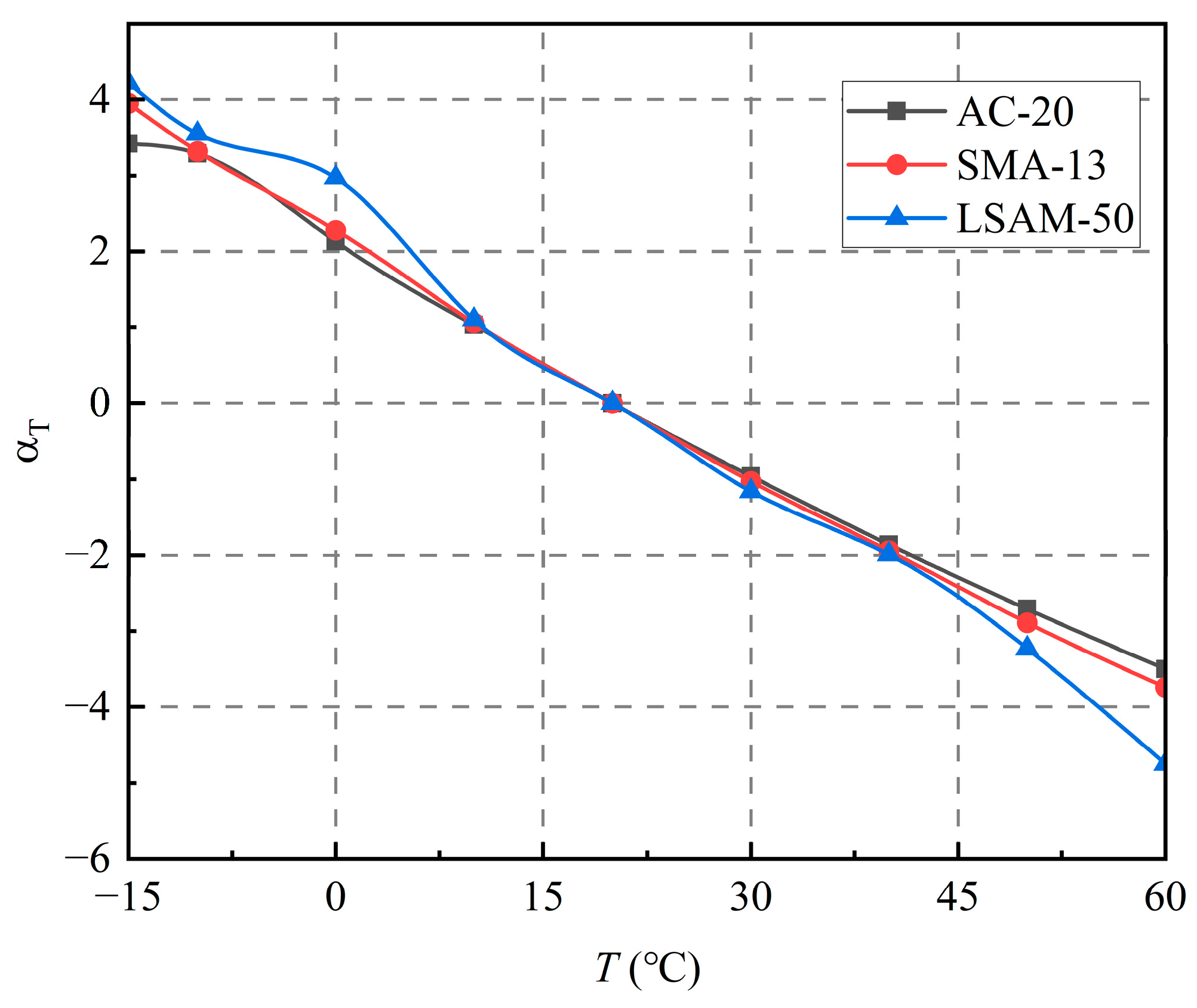 Materials 18 02606 g009