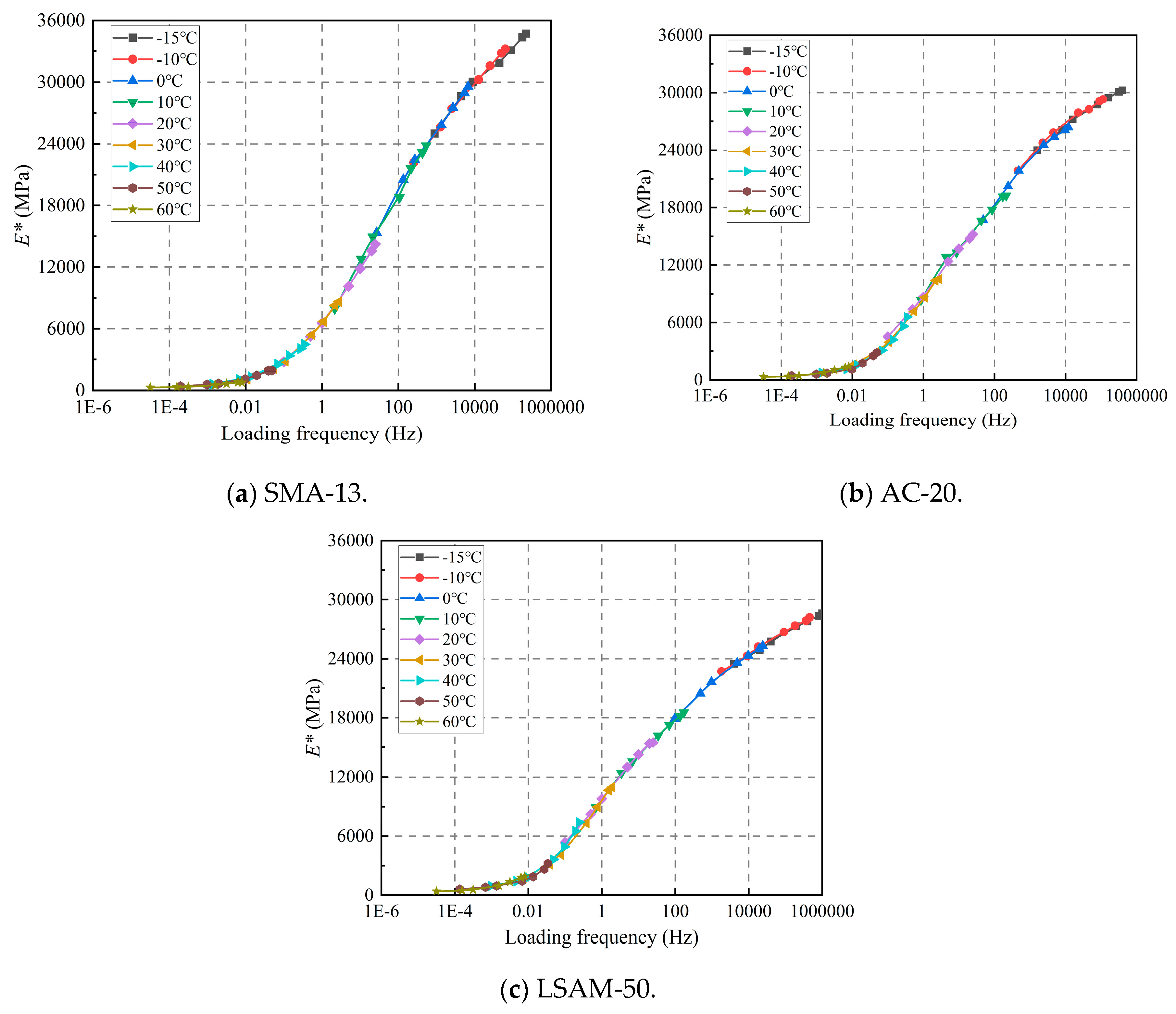 Materials 18 02606 g010