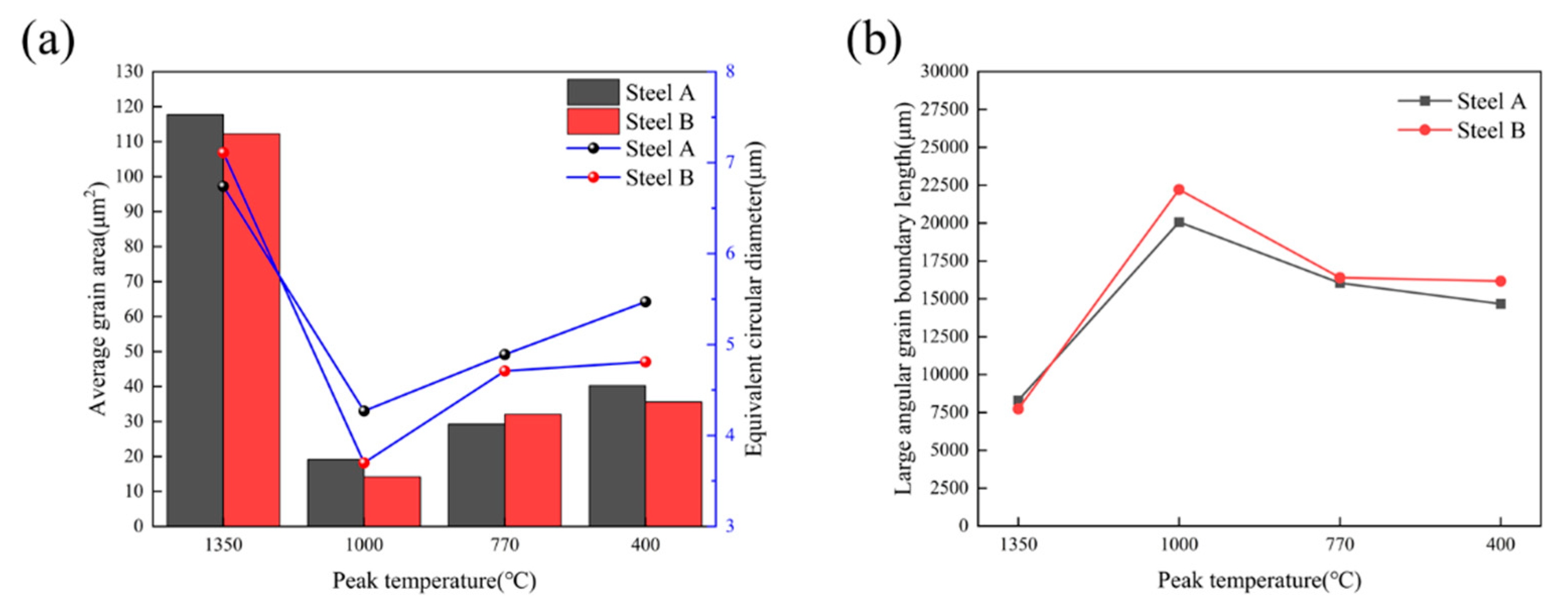 Materials 18 02607 g011