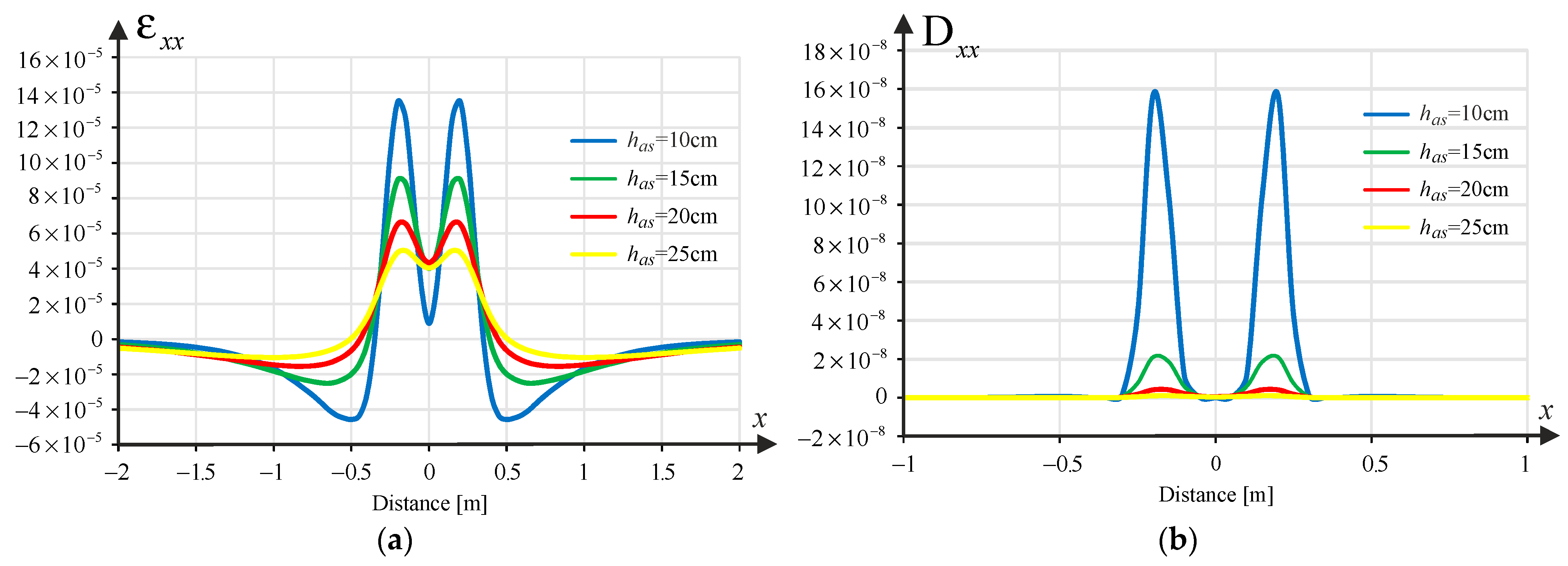 Materials 18 02609 g002