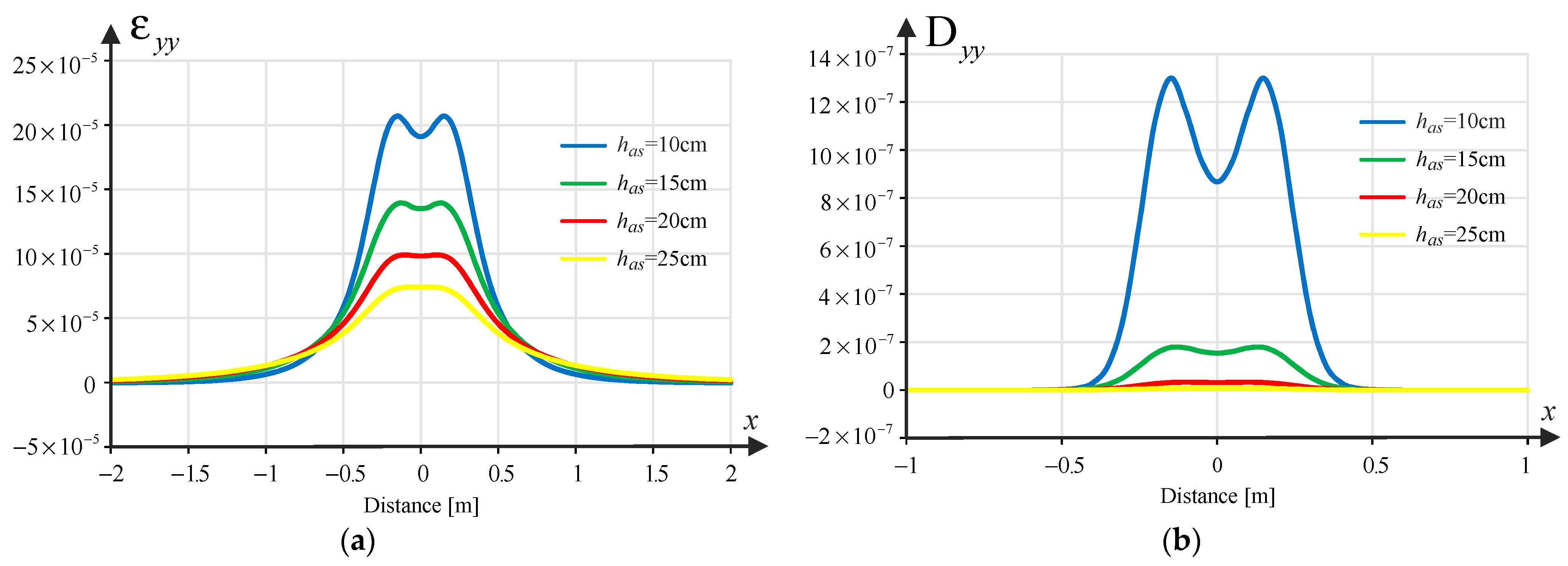 Materials 18 02609 g003
