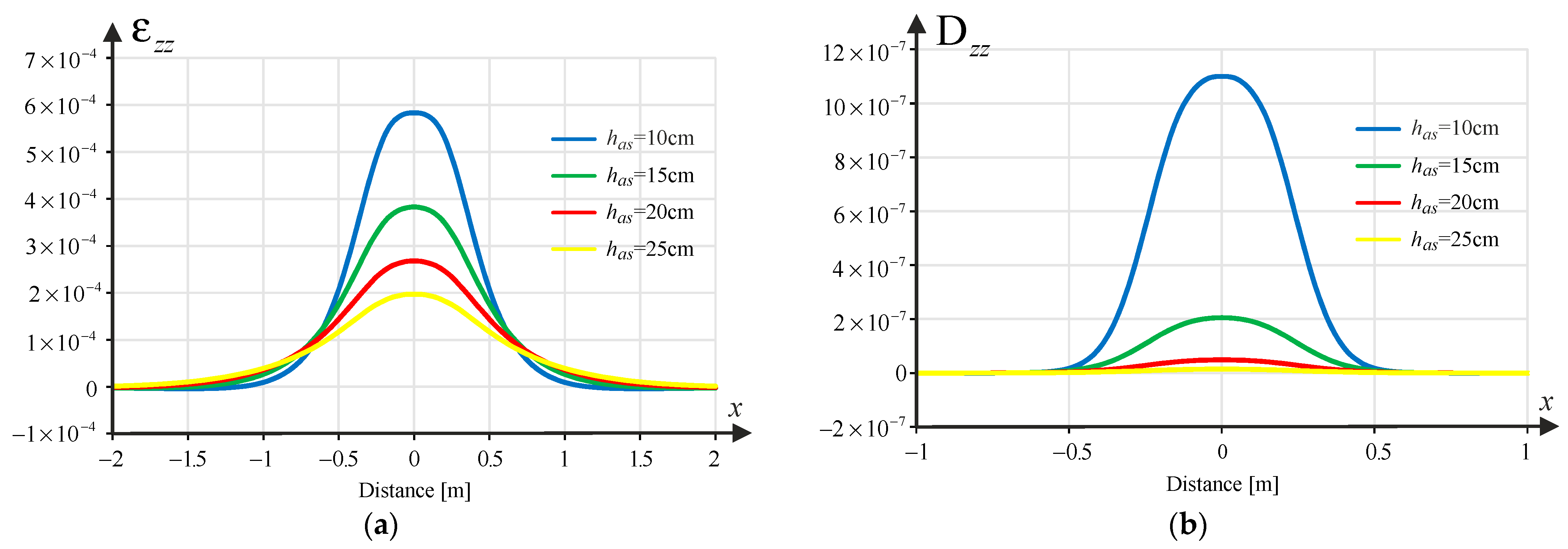 Materials 18 02609 g004