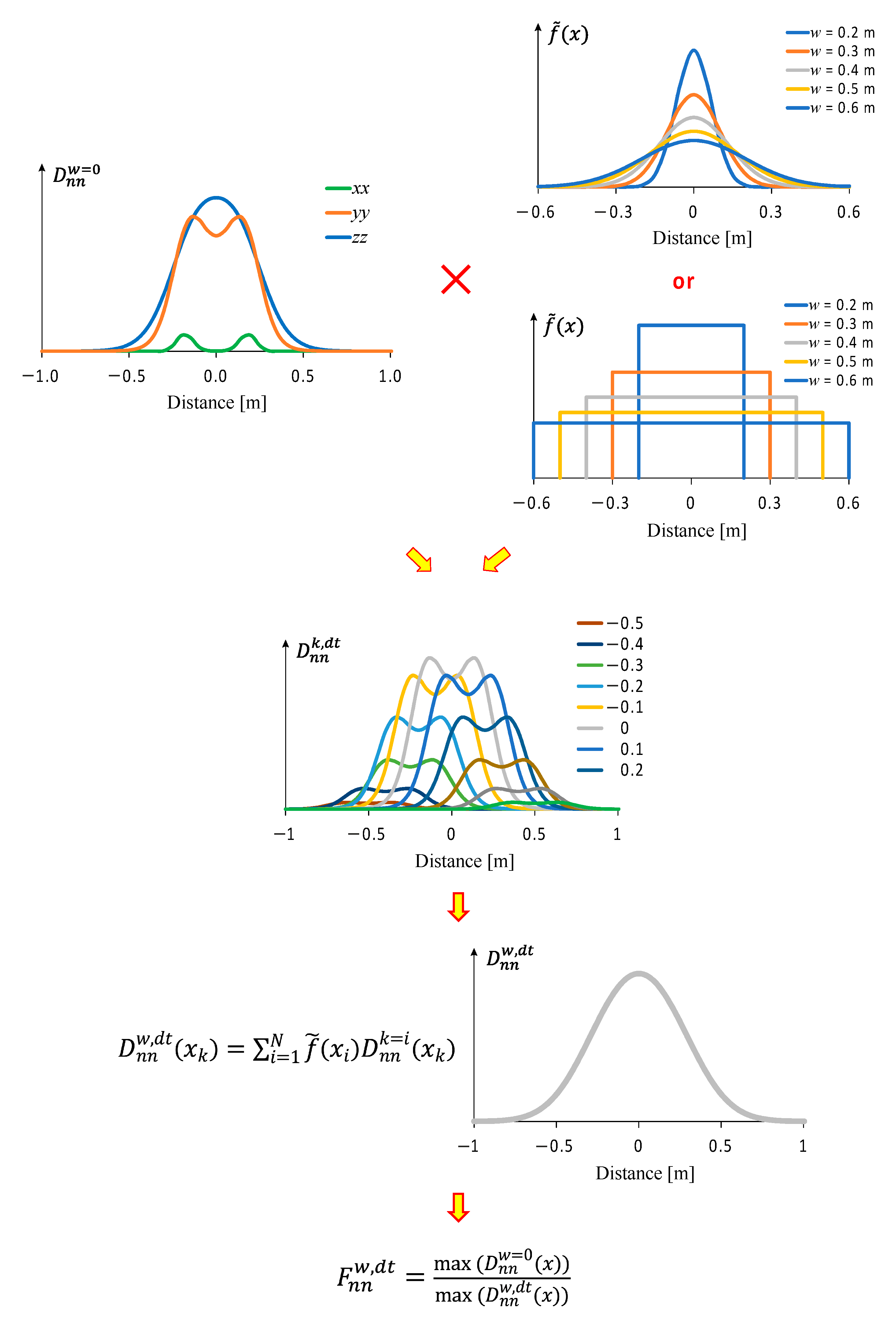 Materials 18 02609 g006