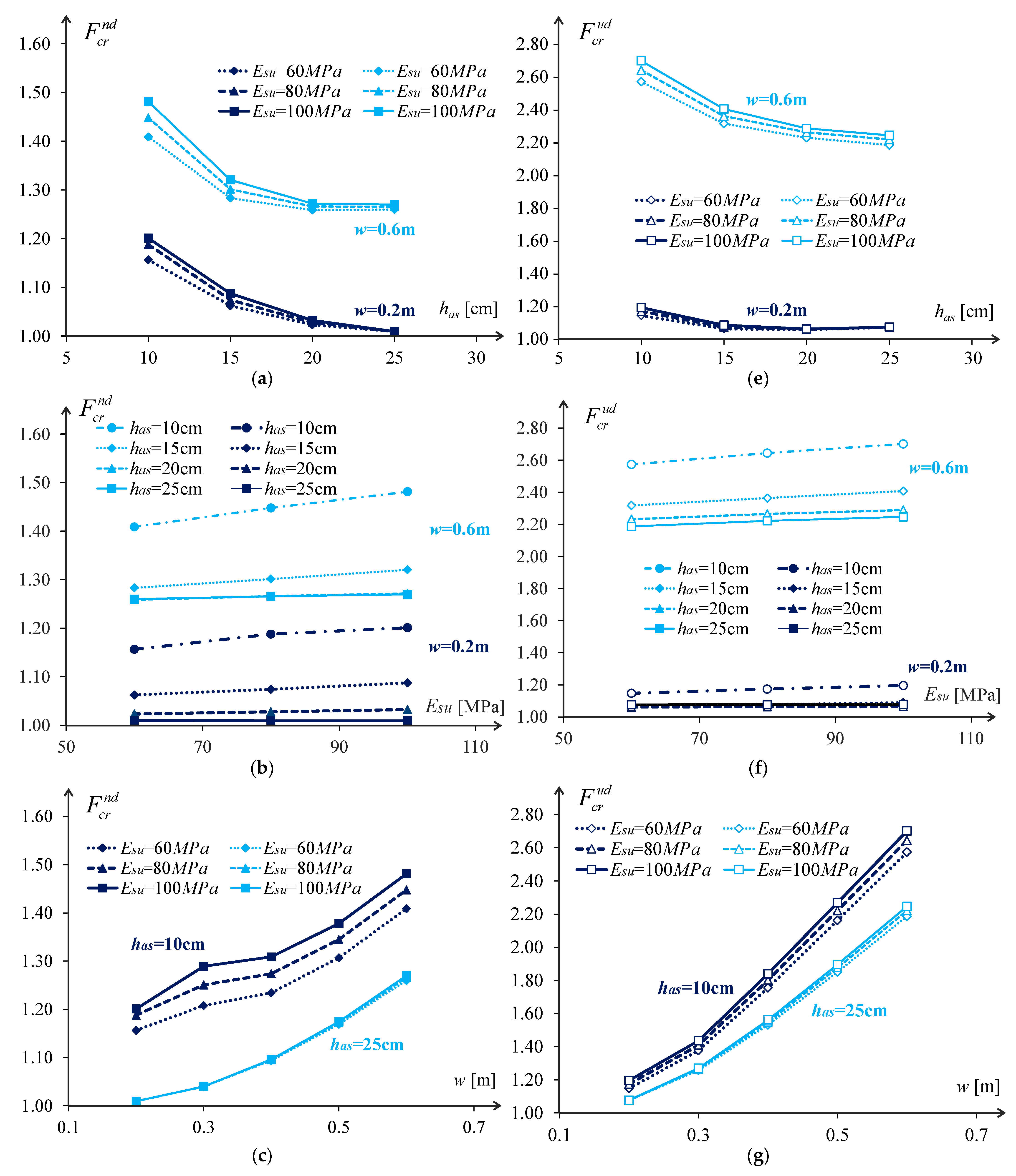 Materials 18 02609 g007a