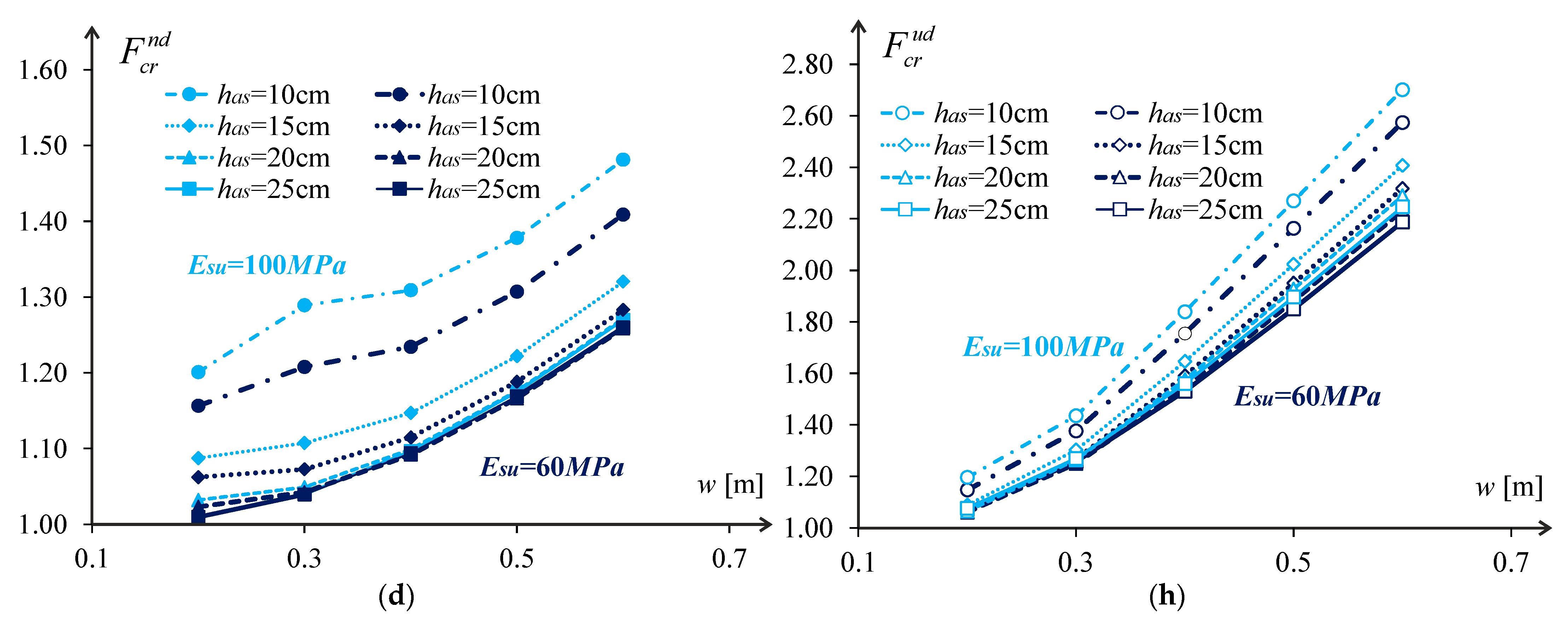 Materials 18 02609 g007b