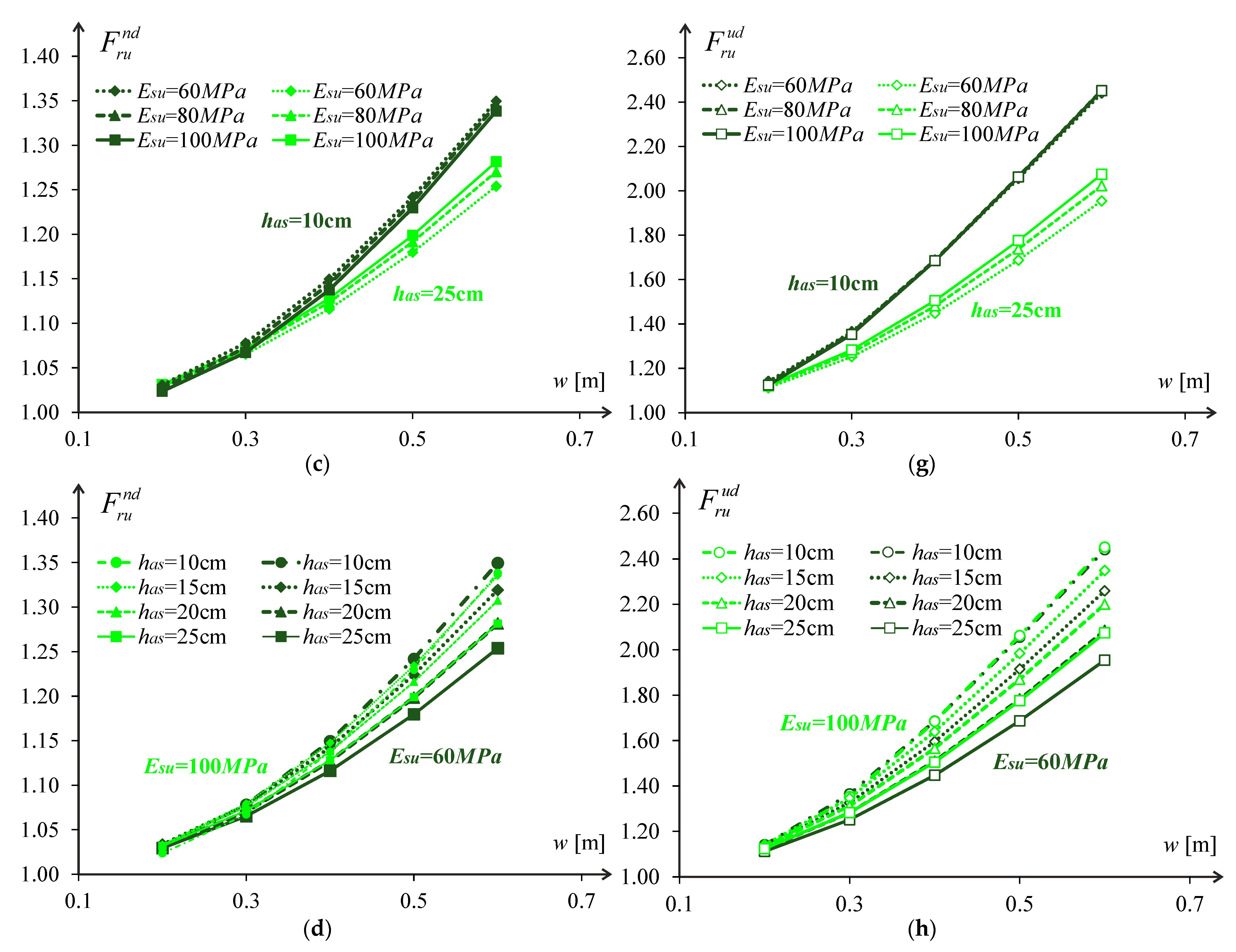 Materials 18 02609 g008b