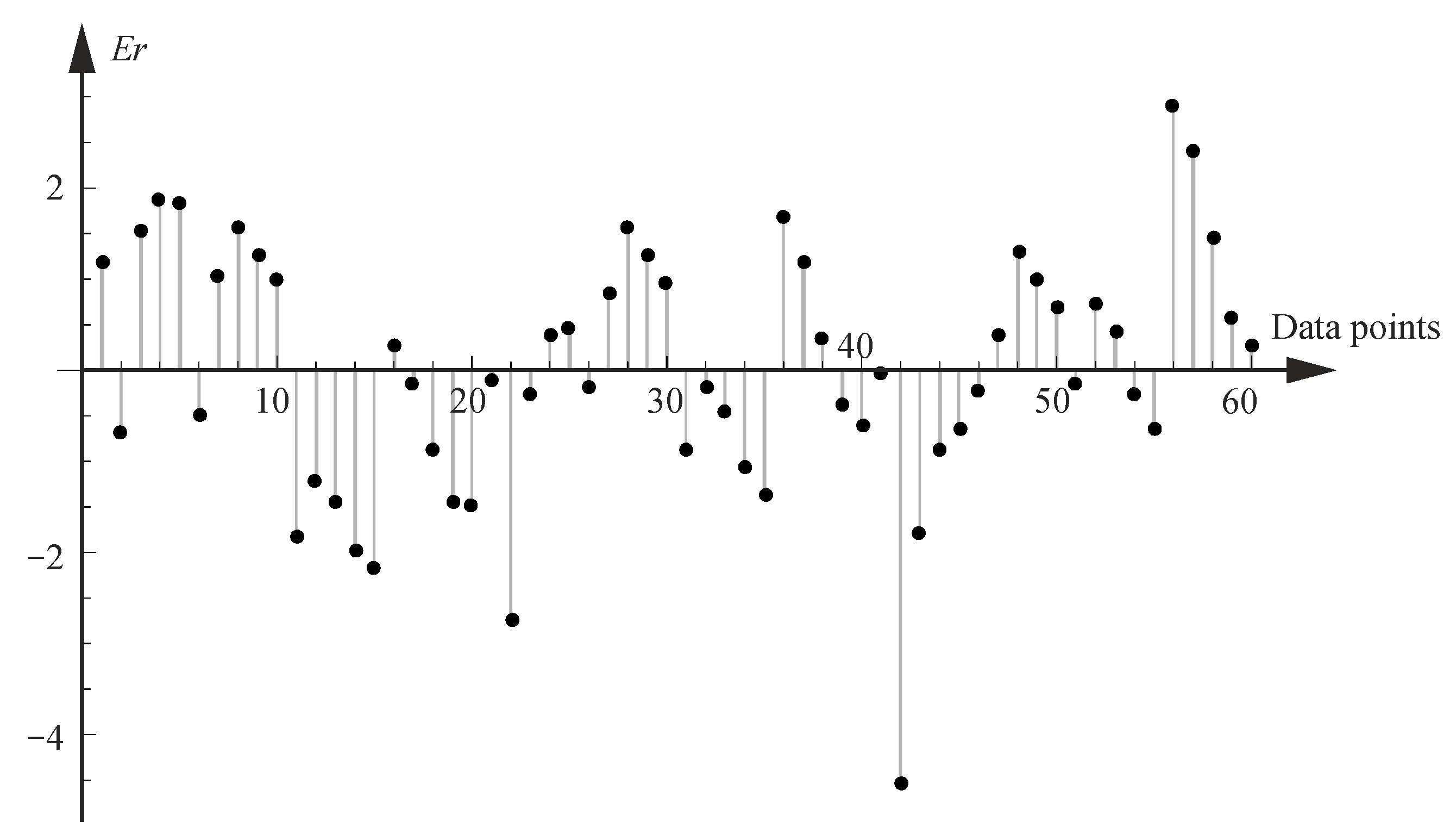 Materials 18 02609 g009