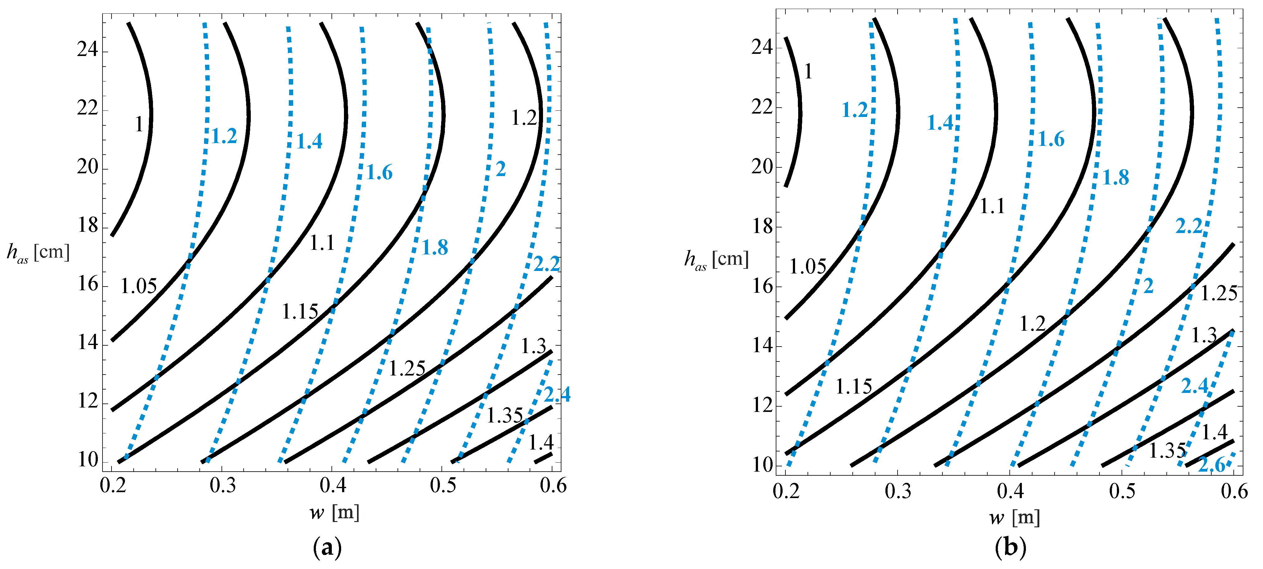 Materials 18 02609 g012a
