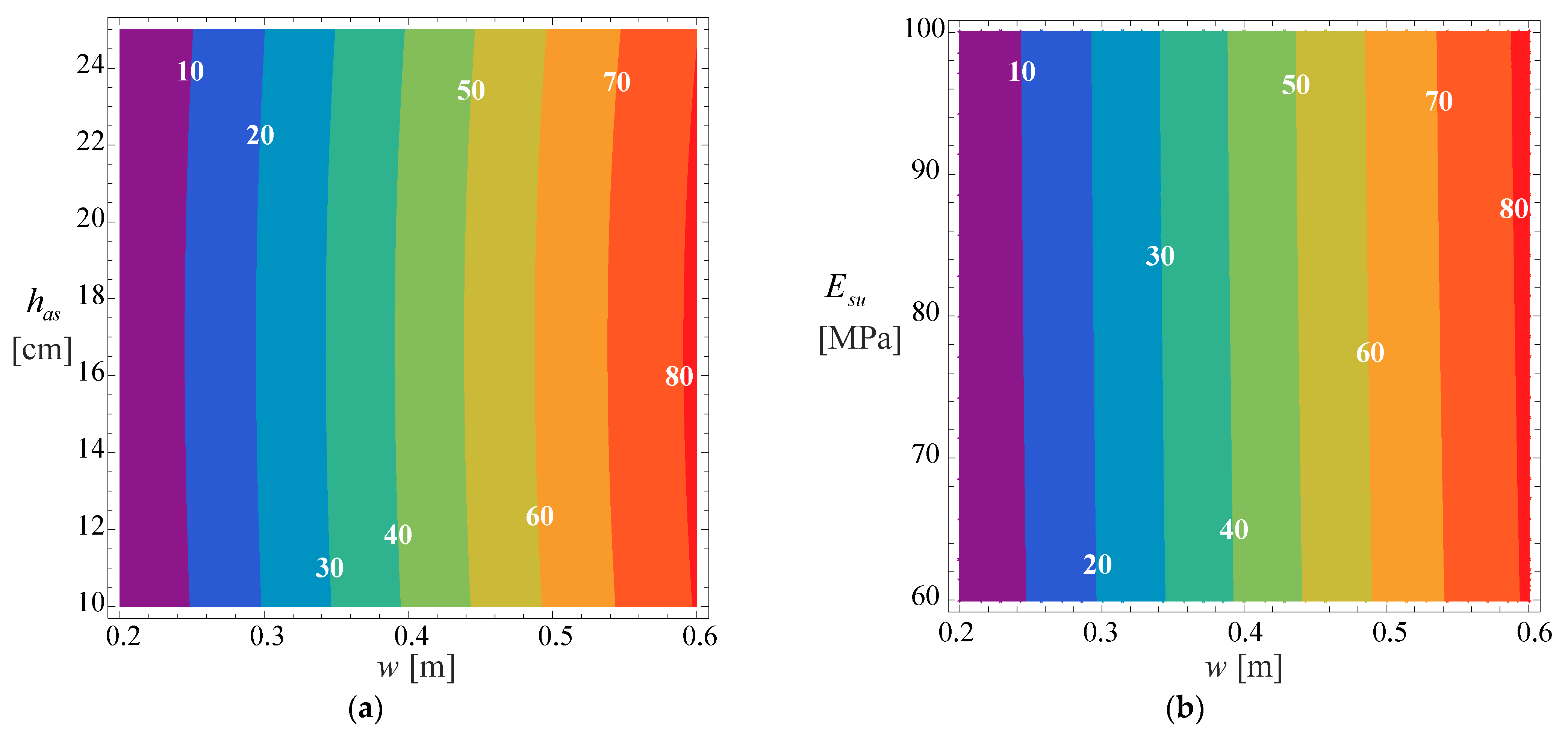 Materials 18 02609 g014