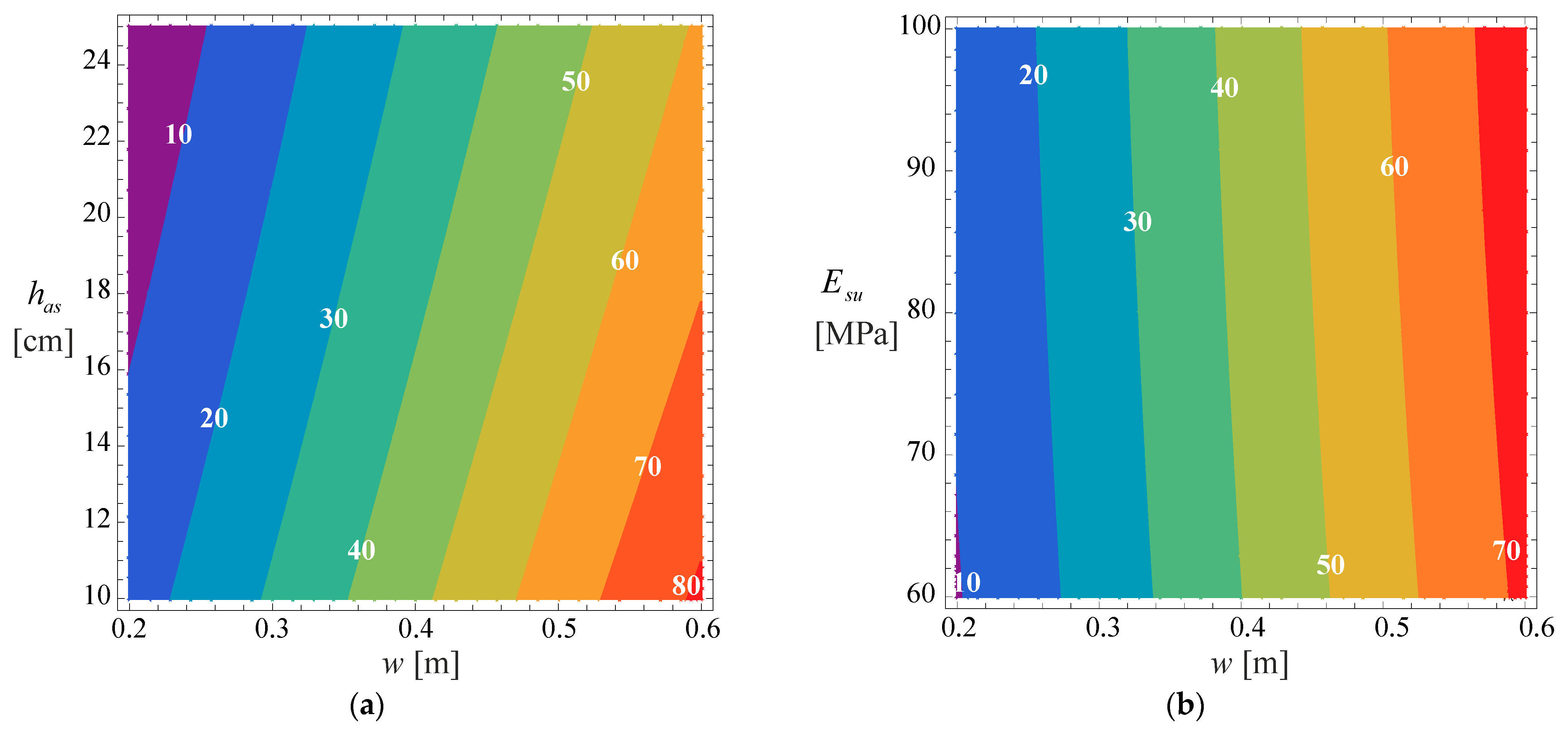 Materials 18 02609 g015
