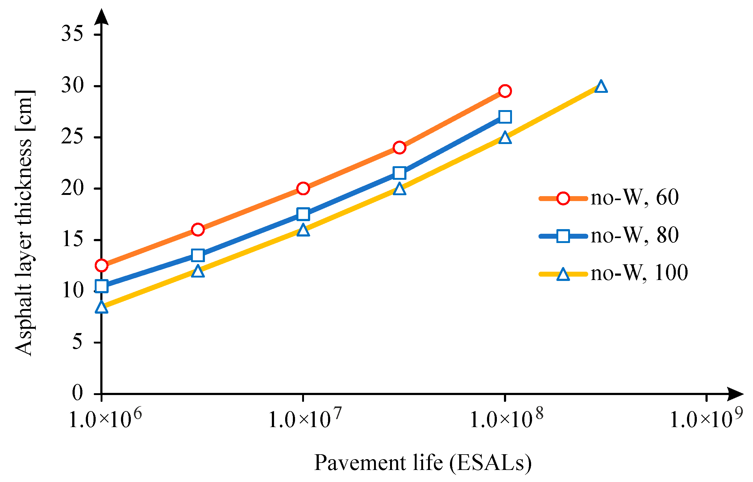 Materials 18 02609 g016