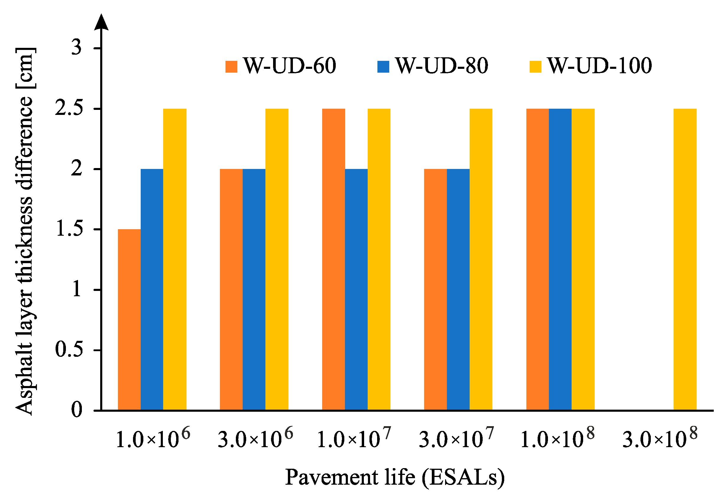 Materials 18 02609 g018