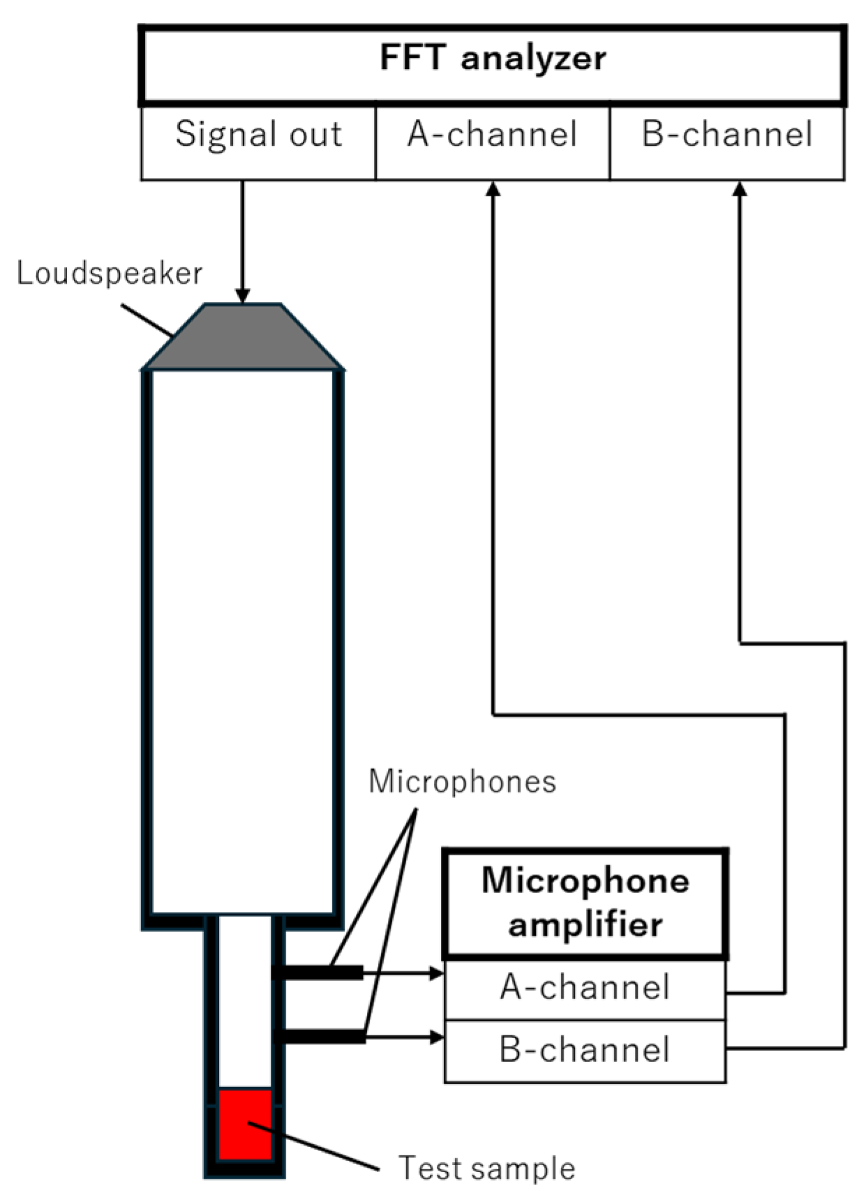 Materials 18 02611 g001