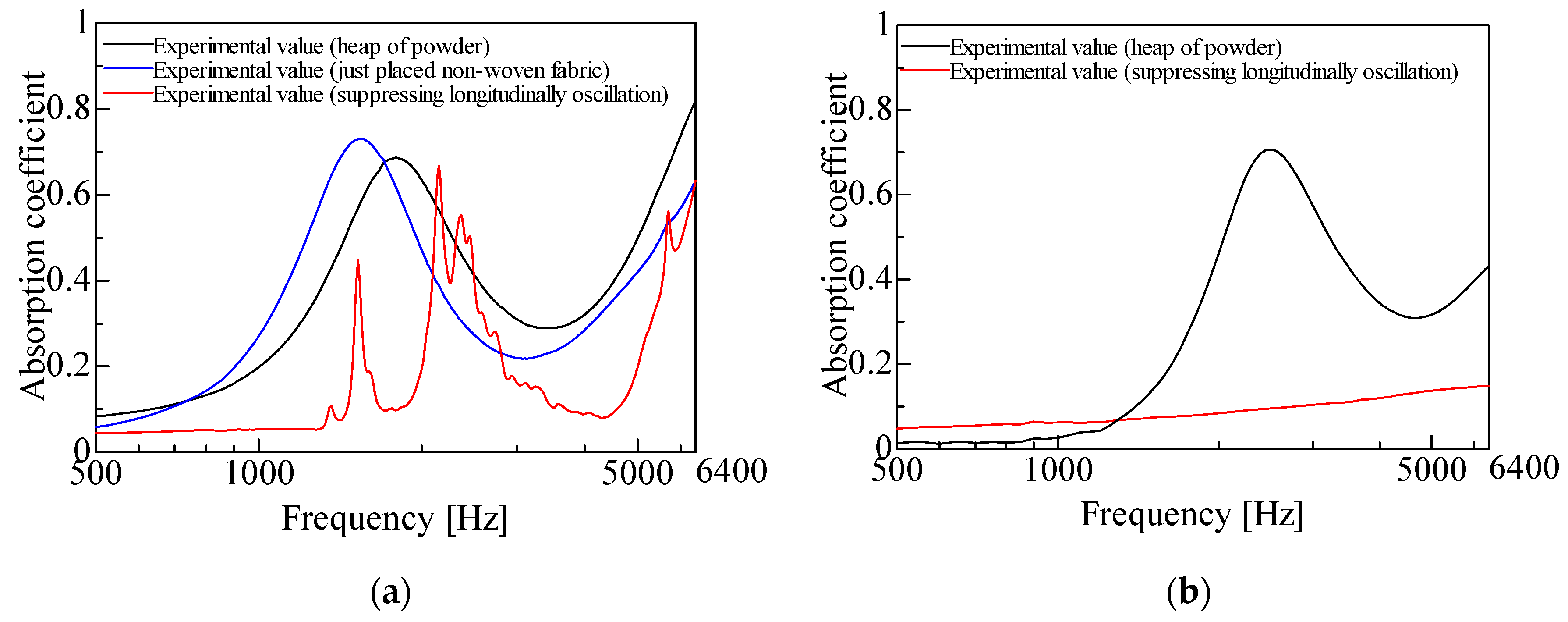 Materials 18 02611 g006