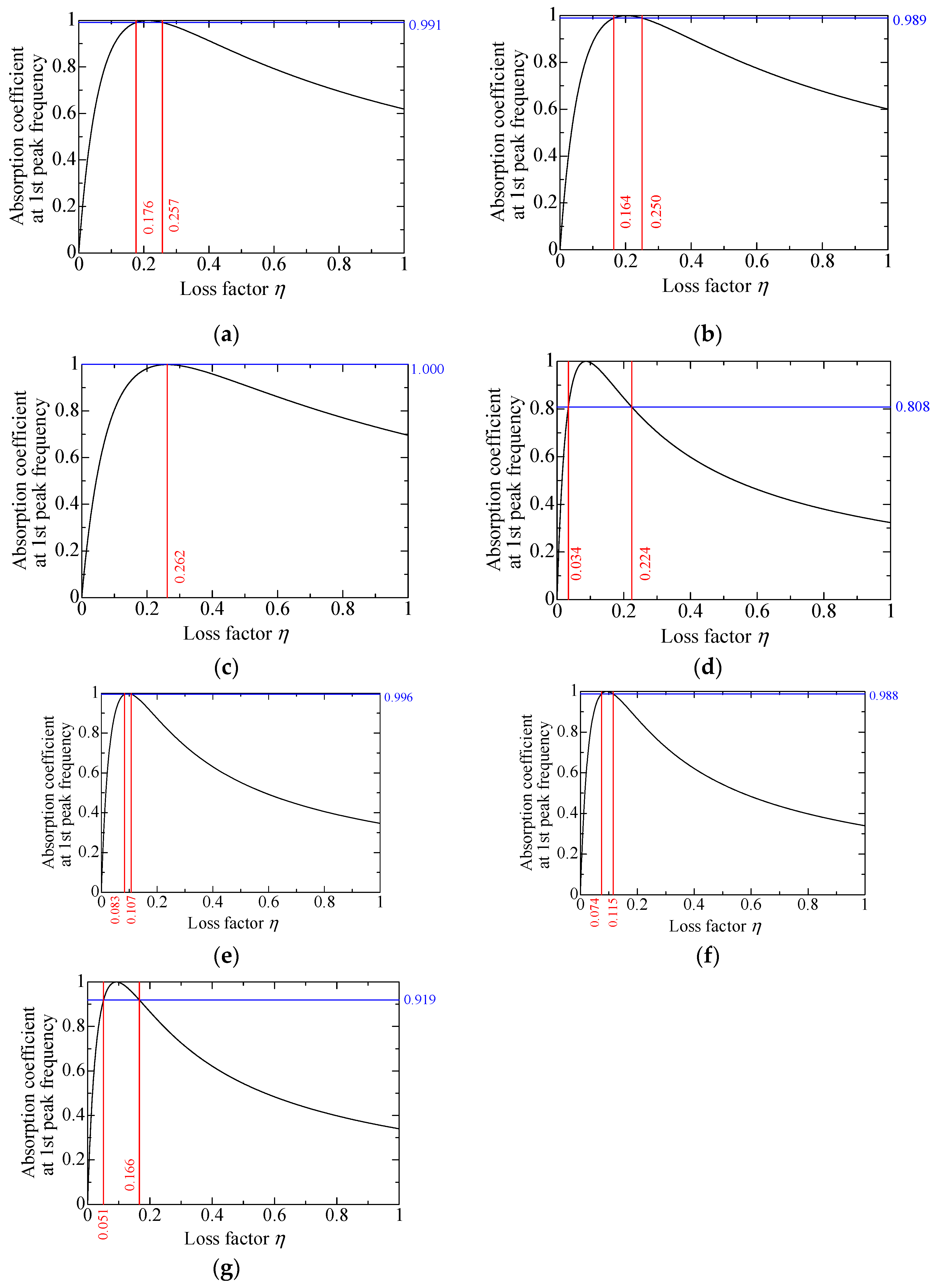 Materials 18 02611 g011