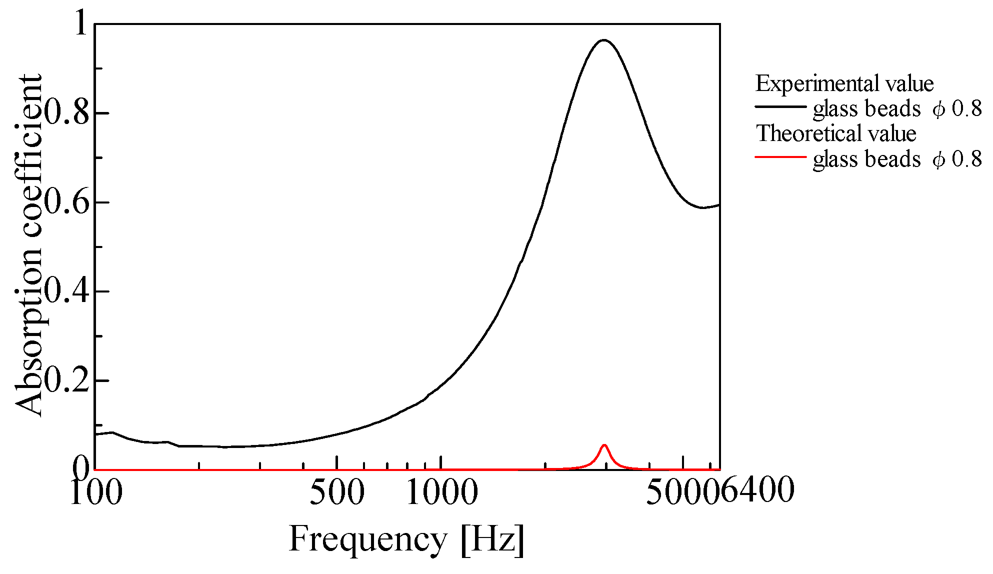 Materials 18 02611 g014