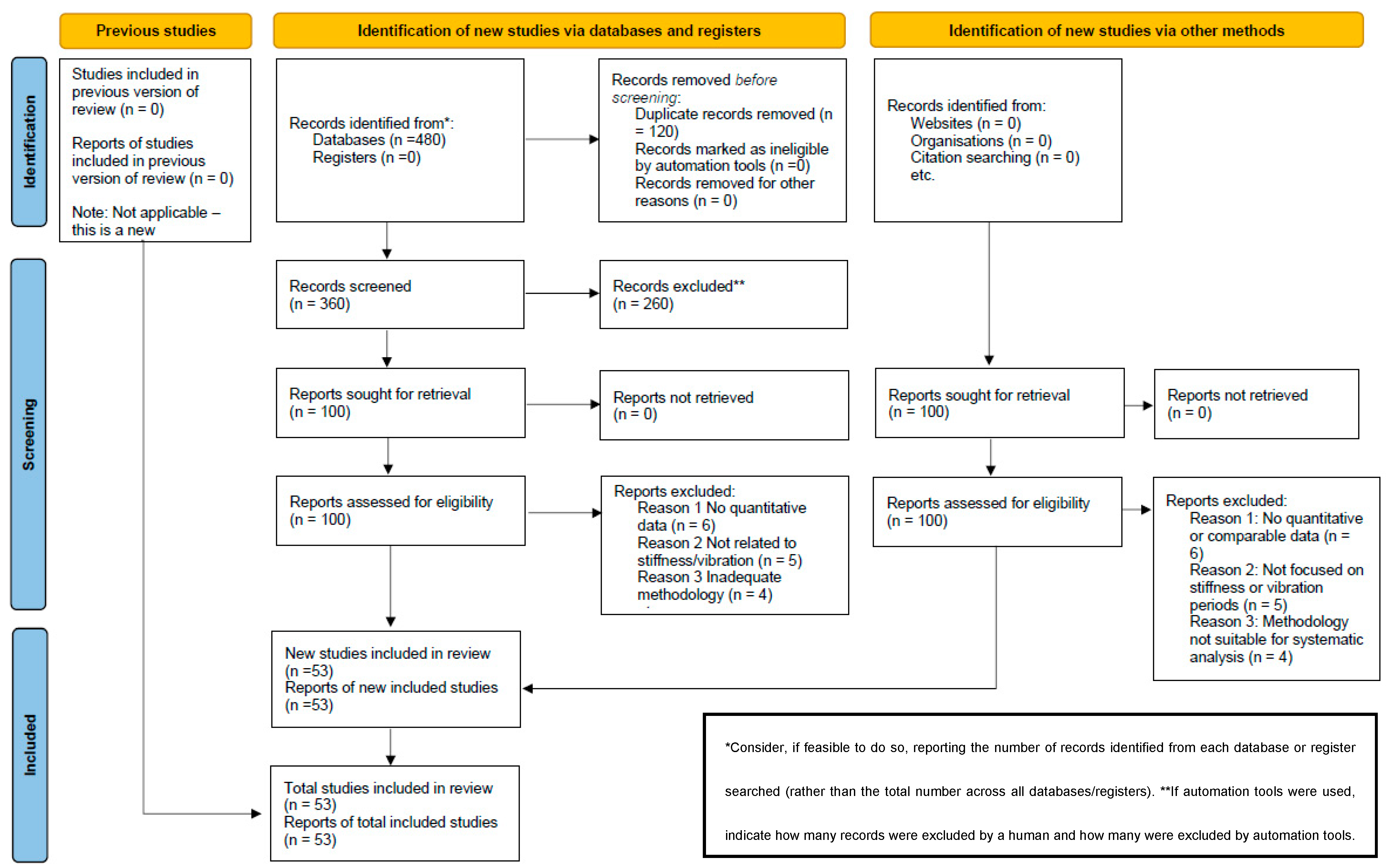 Materials 18 02612 g002