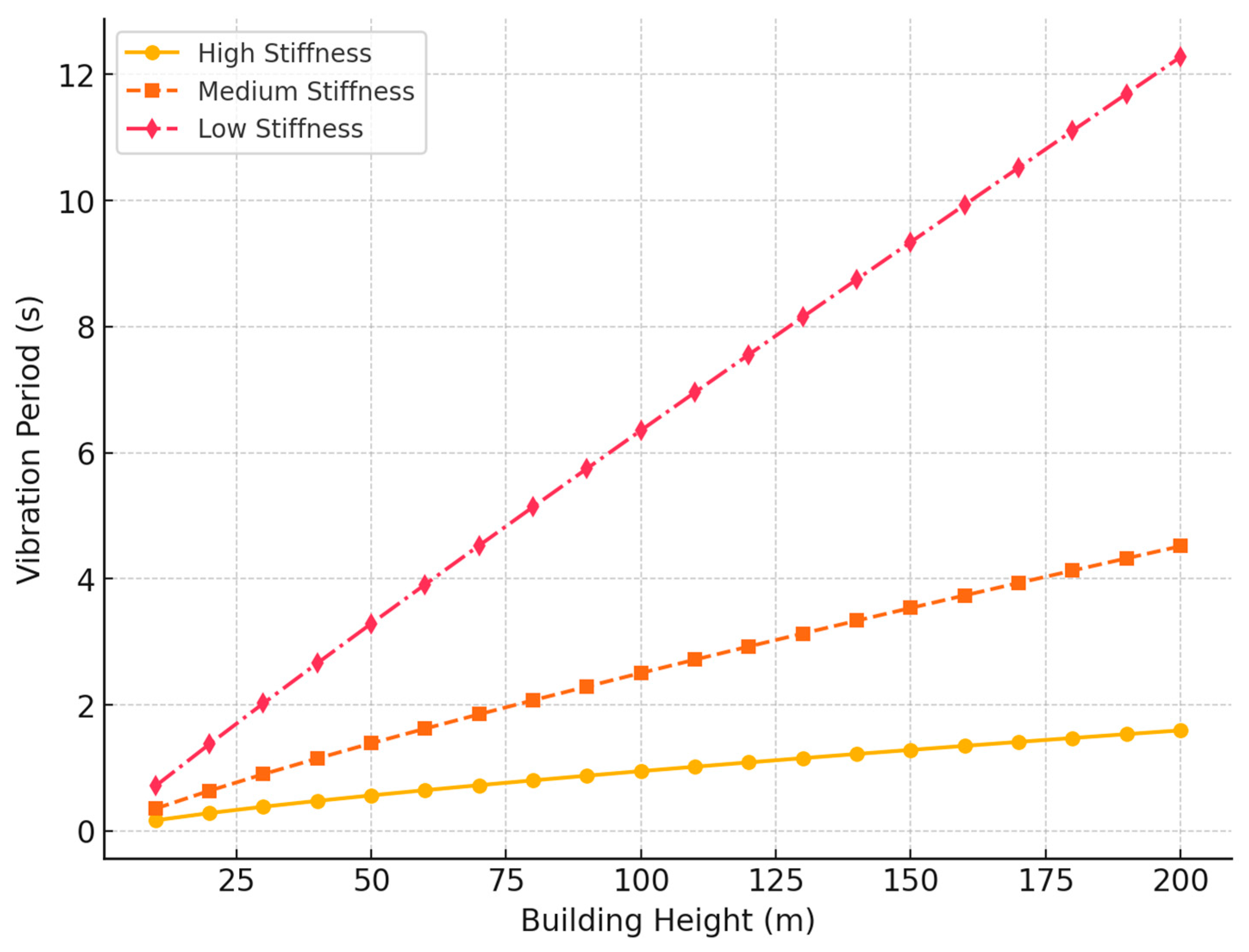 Materials 18 02612 g003