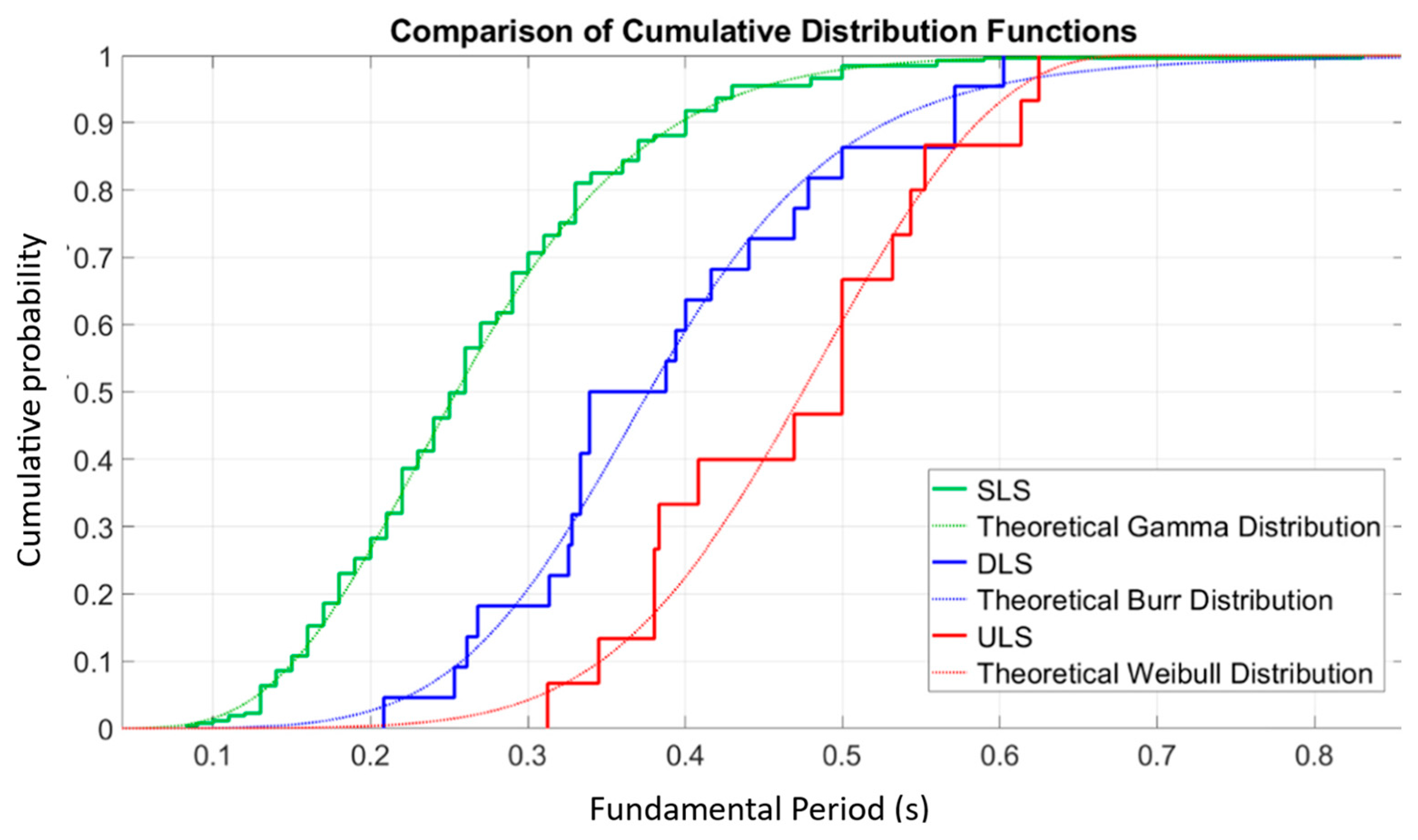 Materials 18 02612 g006