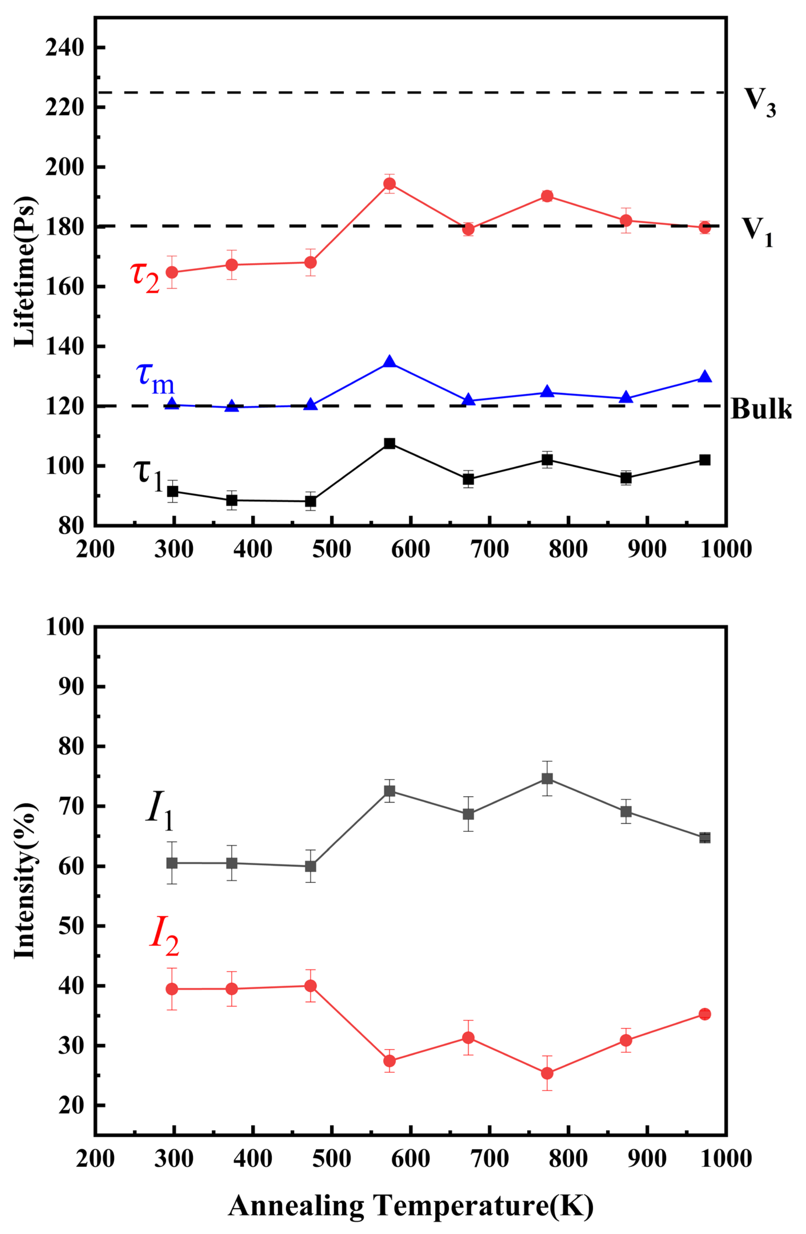 Materials 18 02613 g005