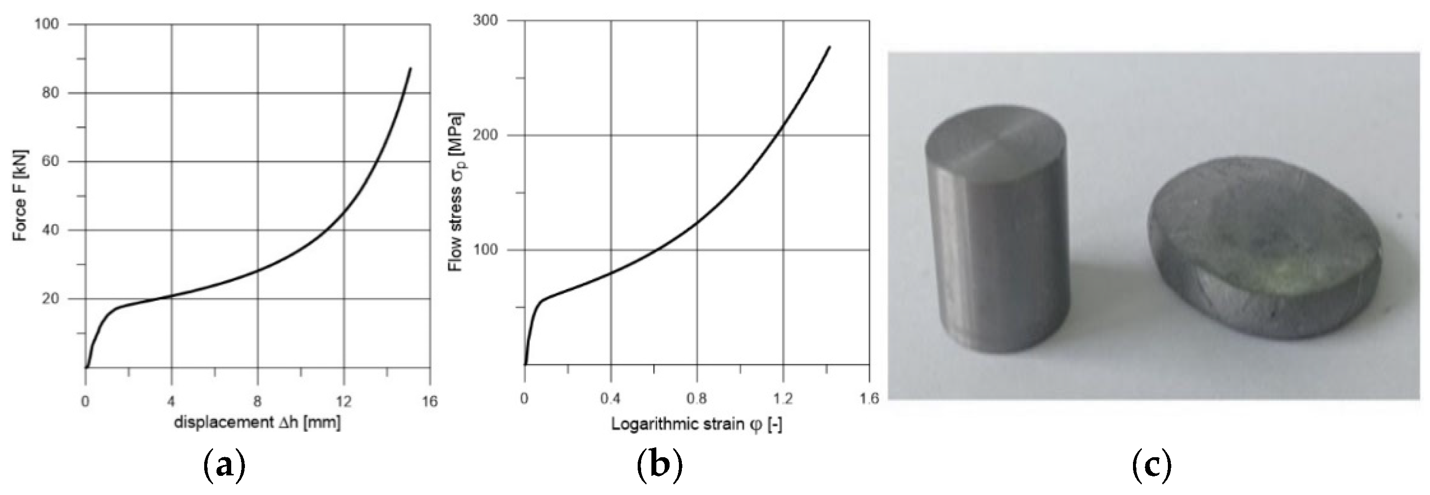 Materials 18 02616 g001