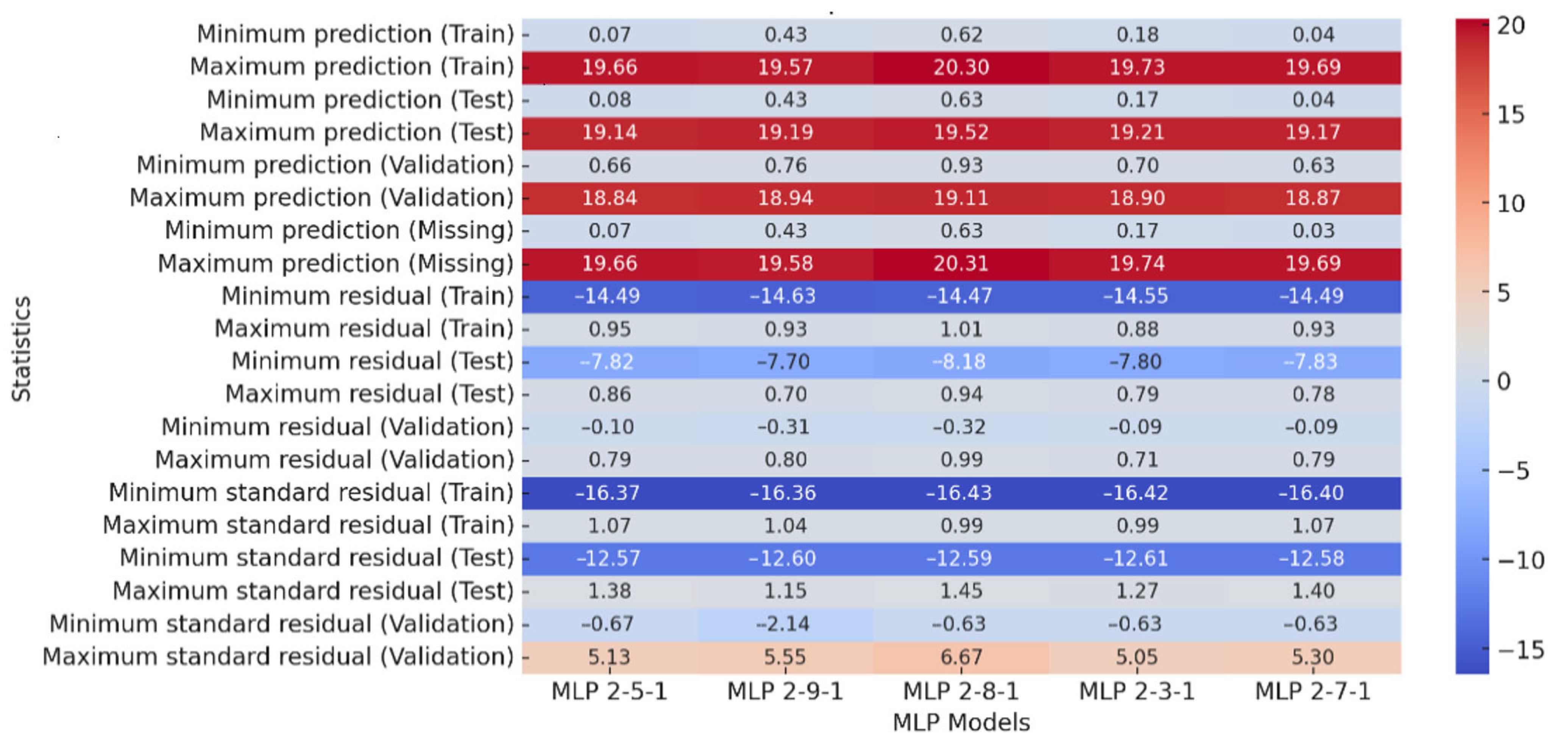 Materials 18 02616 g003