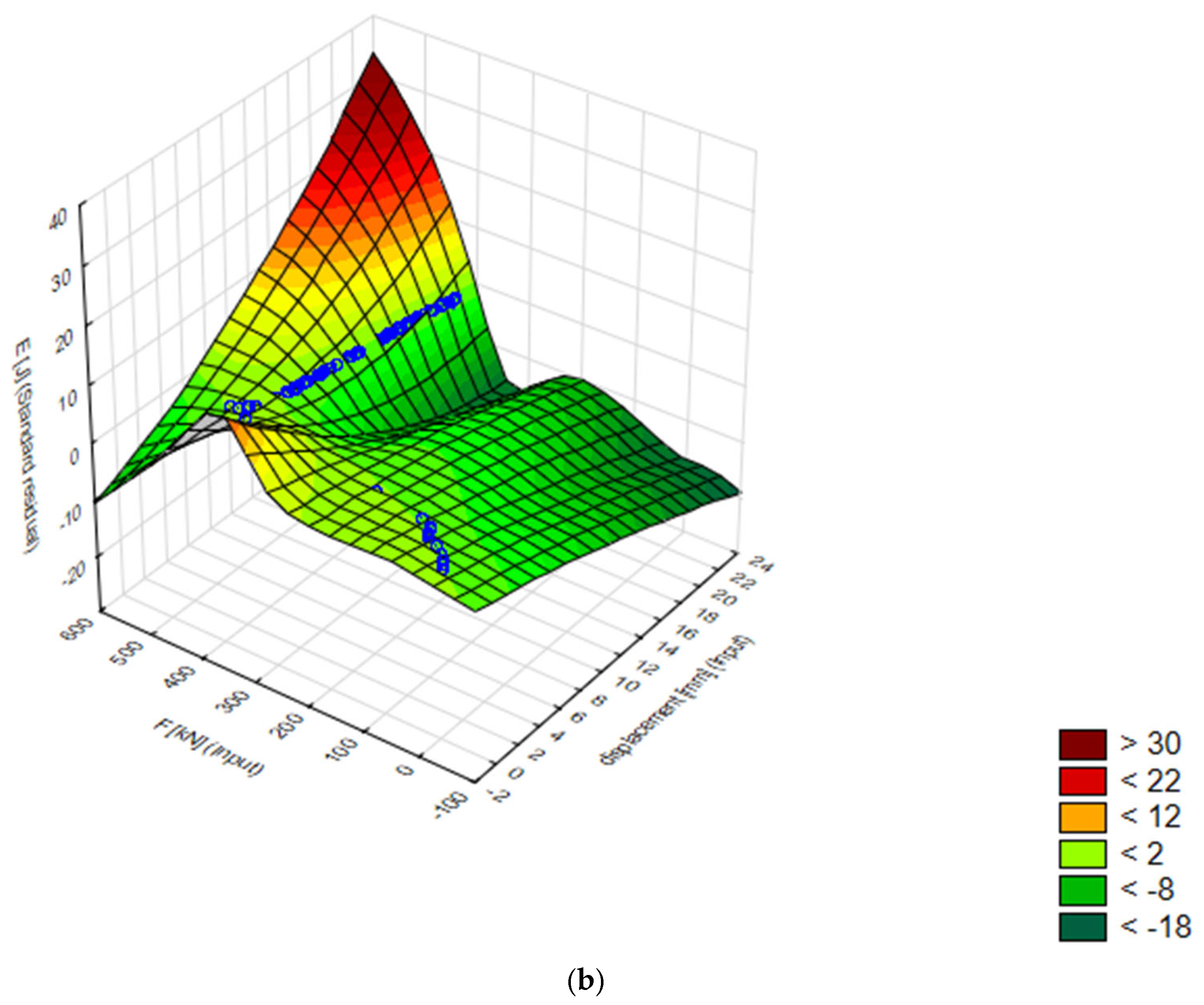 Materials 18 02616 g004b