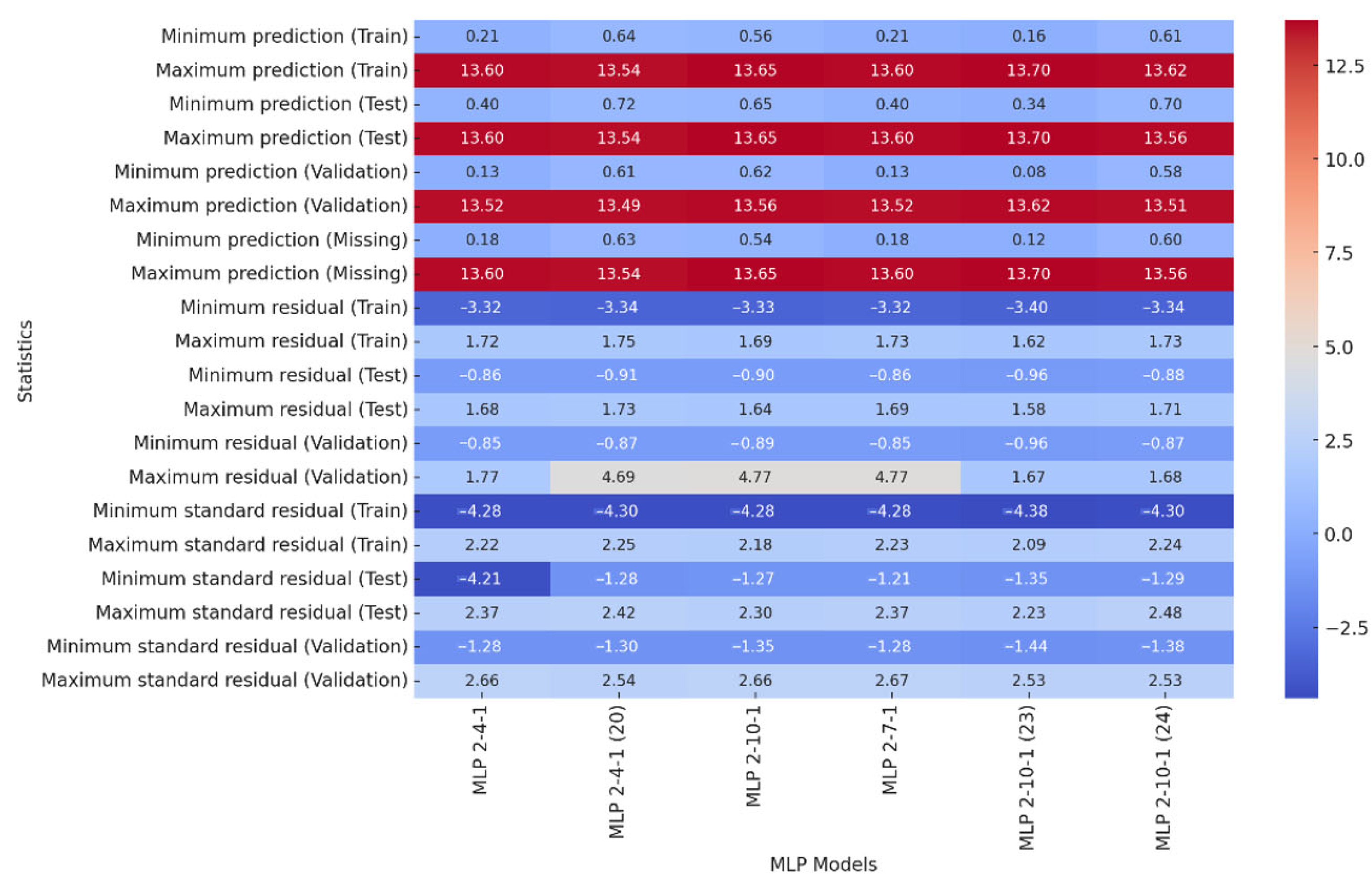 Materials 18 02616 g005