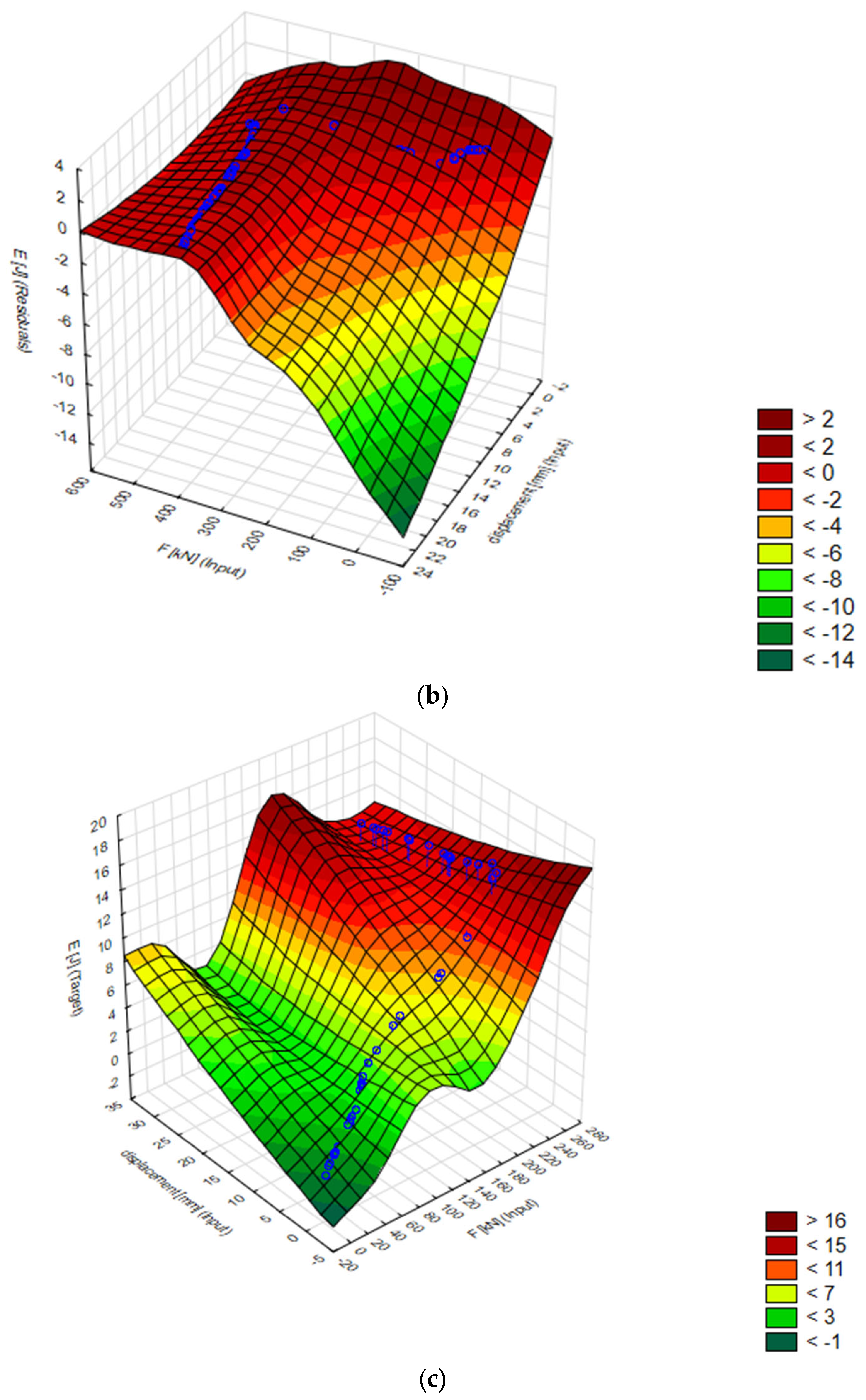 Materials 18 02616 g006b