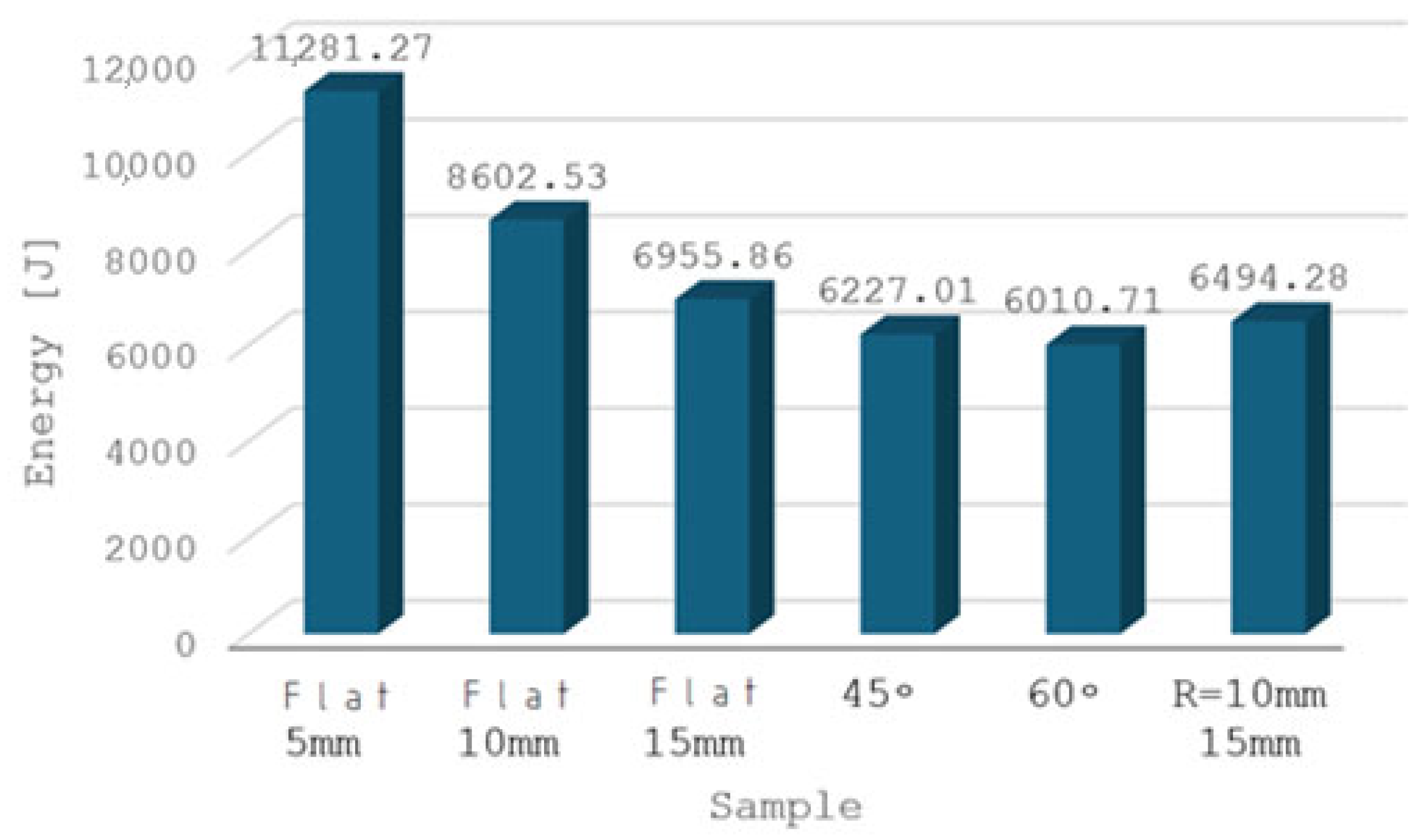 Materials 18 02616 g010