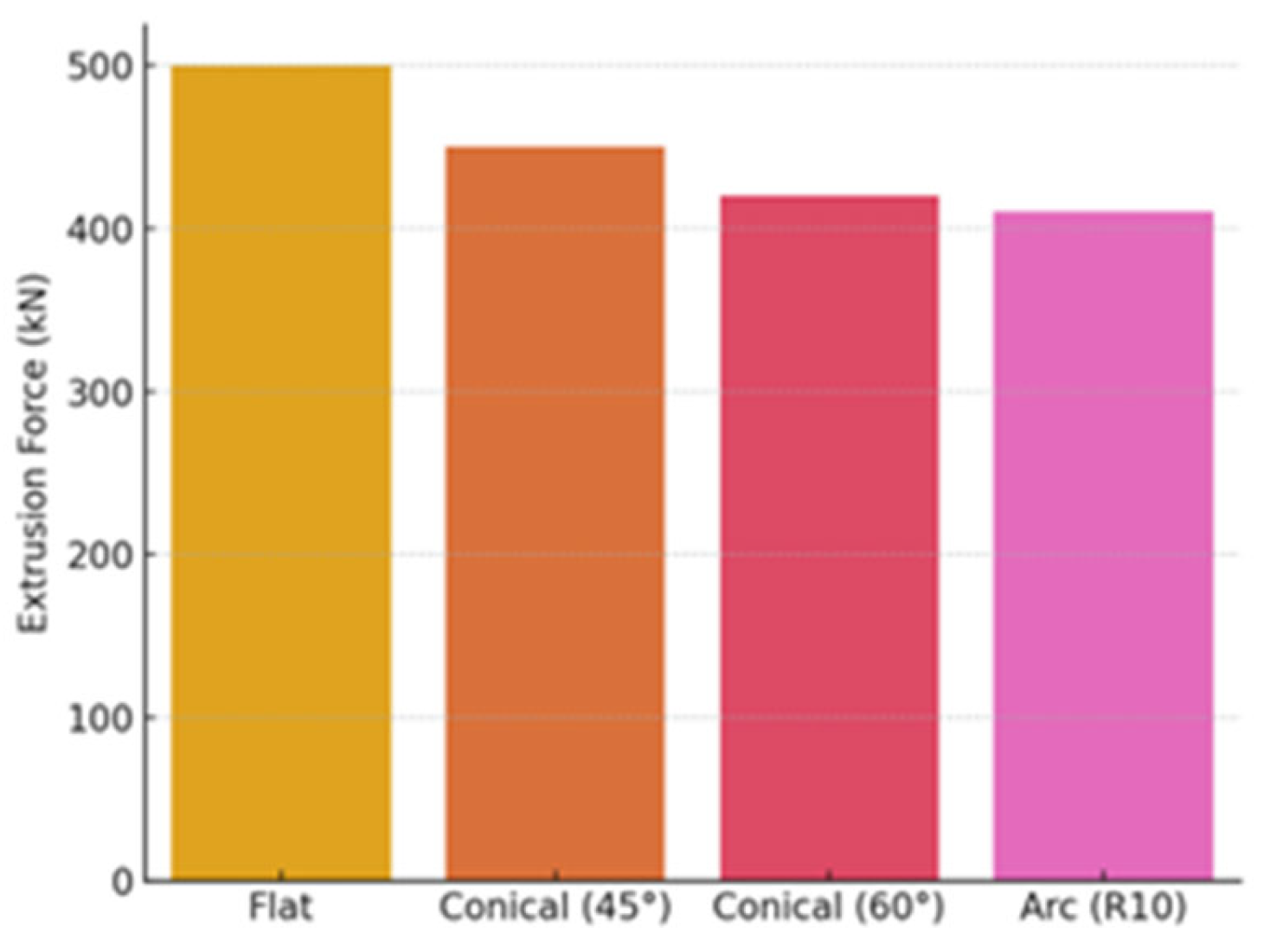 Materials 18 02616 g012