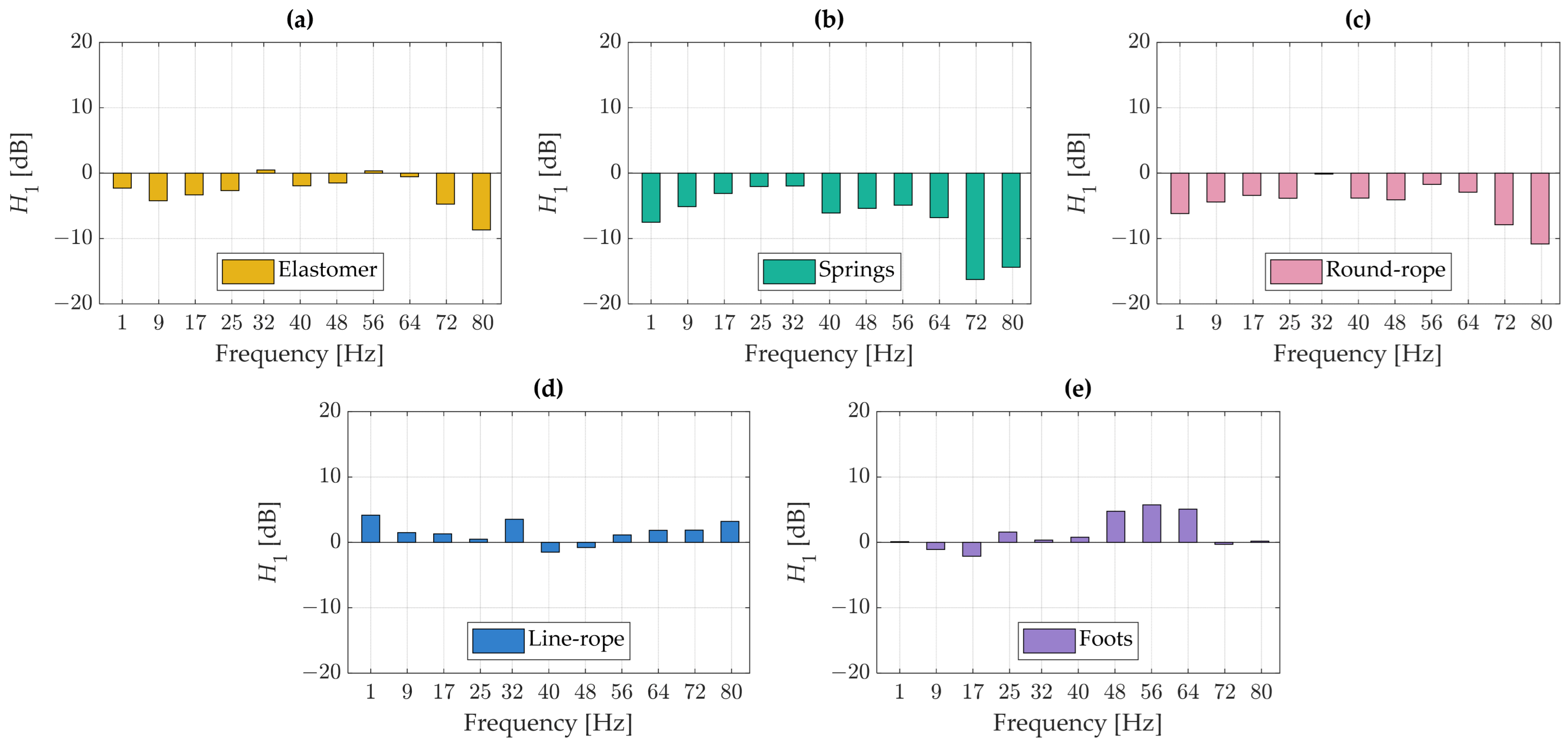 Materials 18 02617 g006