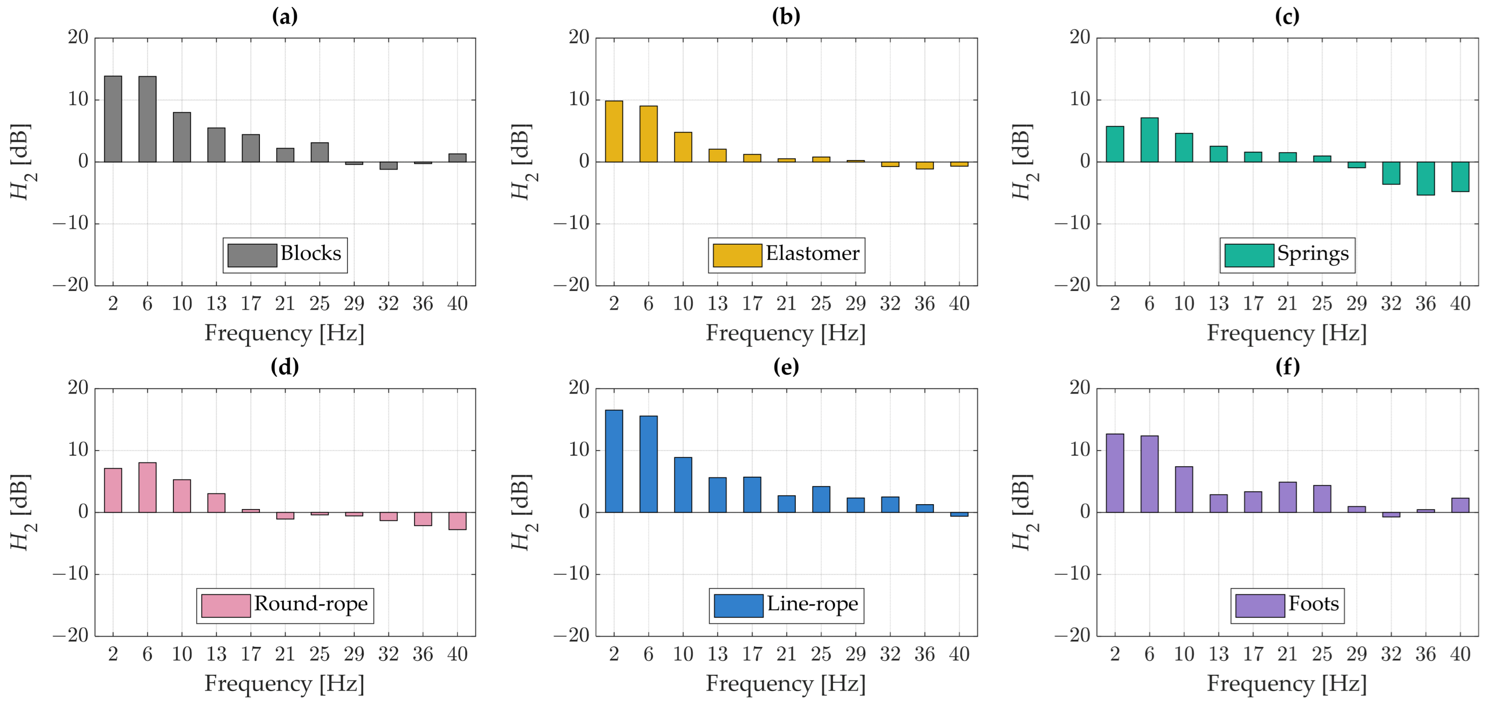 Materials 18 02617 g007